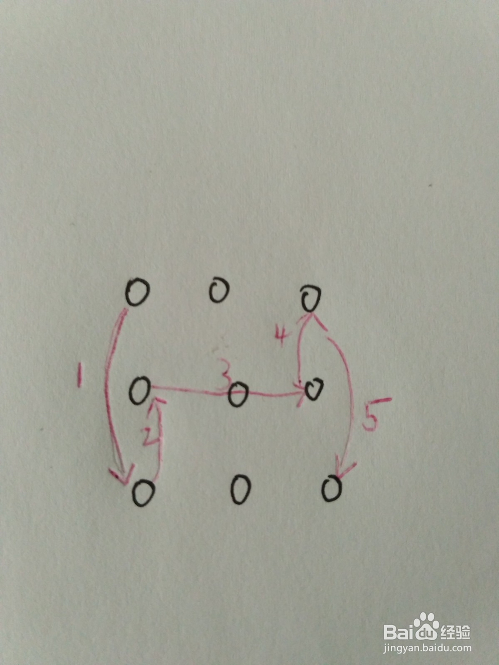 手机屏幕解锁H怎么画