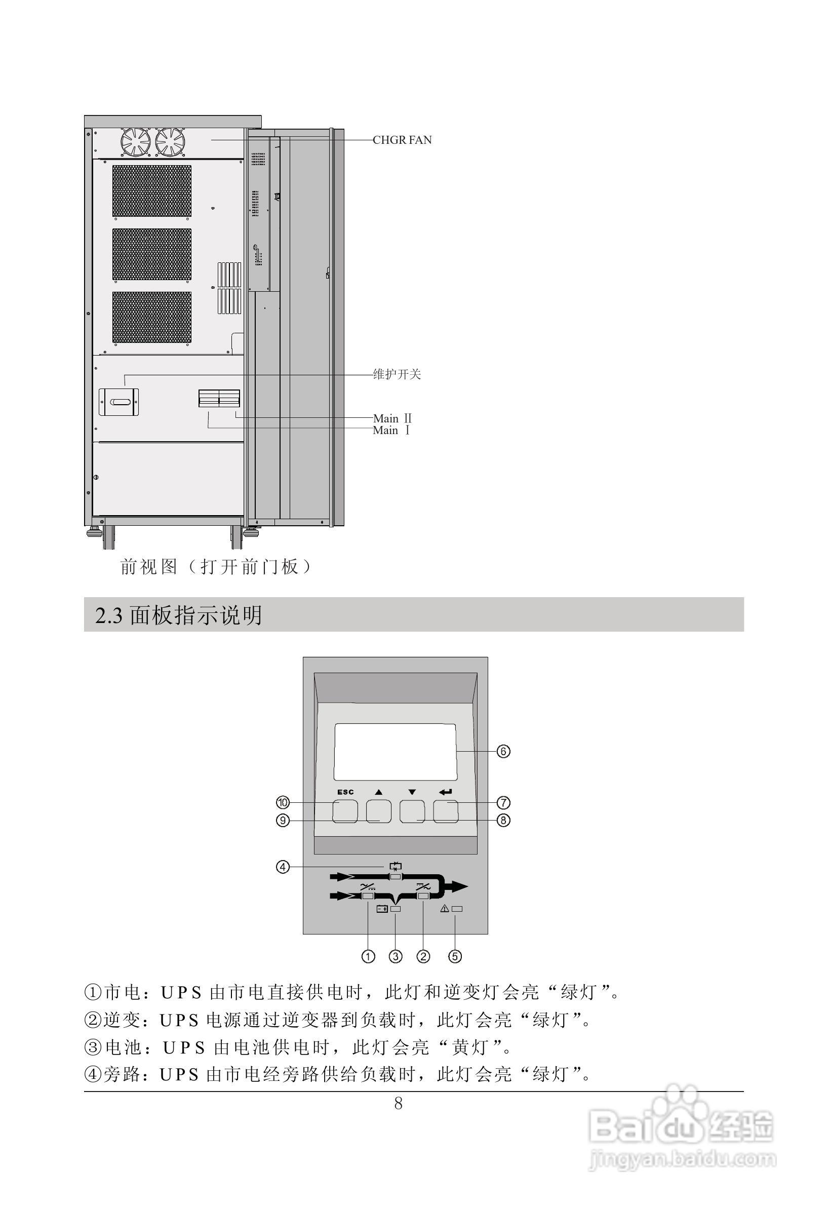 山特三相UPS电源EX/20-40k使用手册:[2]