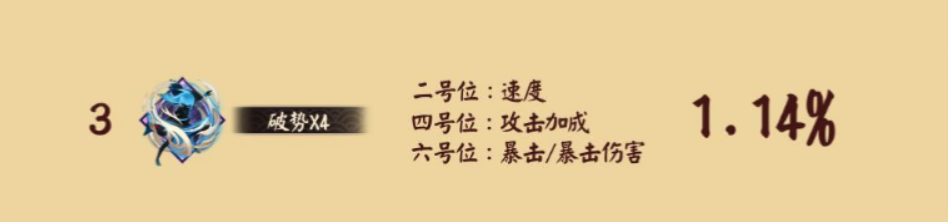 阴阳师玉藻前攻略