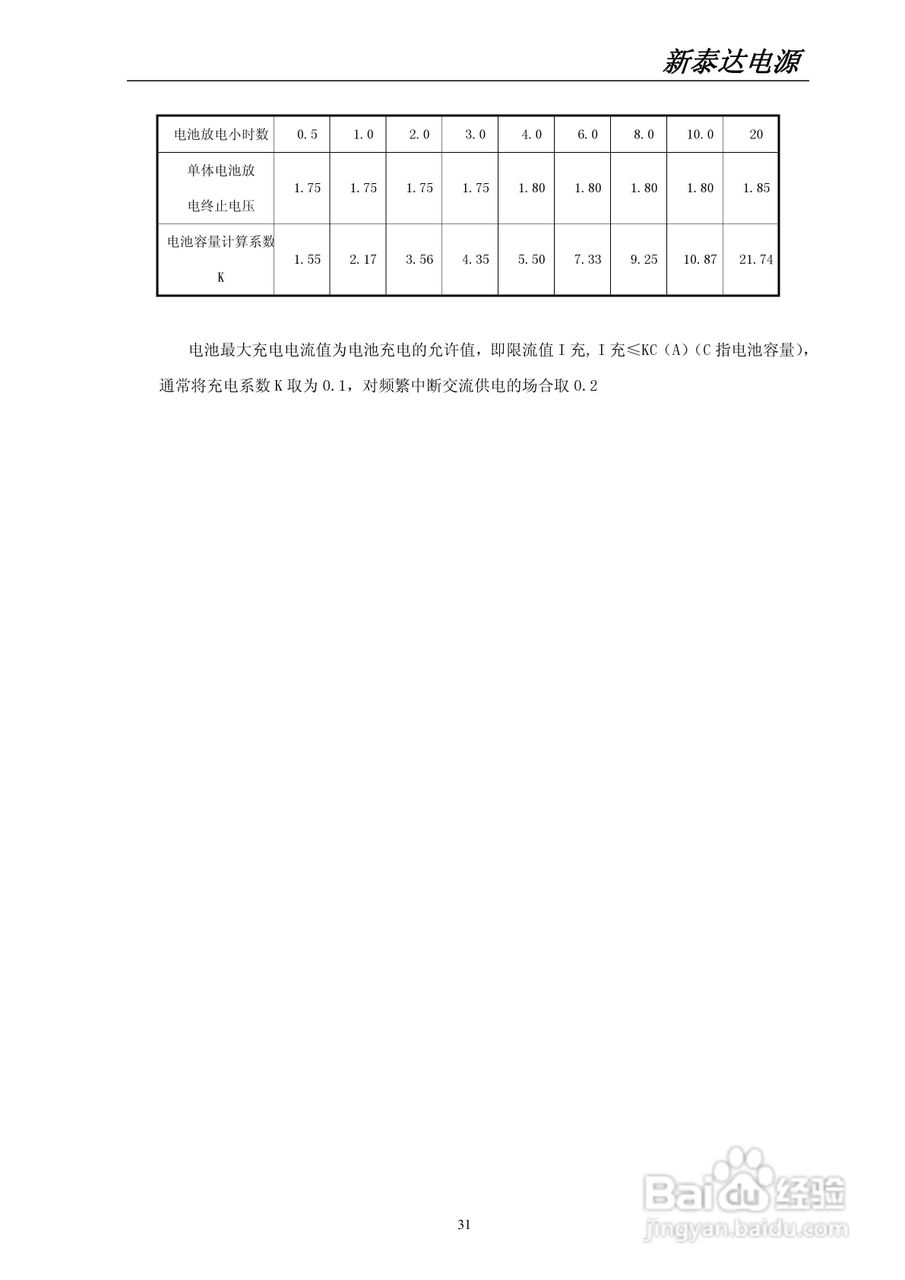 世纪新泰达PS-48/360型智能高频开关电源系统使用说明:[4]