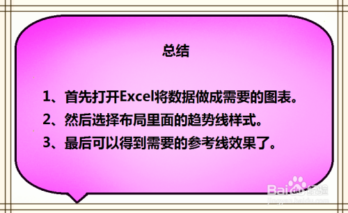 Excel 2013如何给图表添加参考线