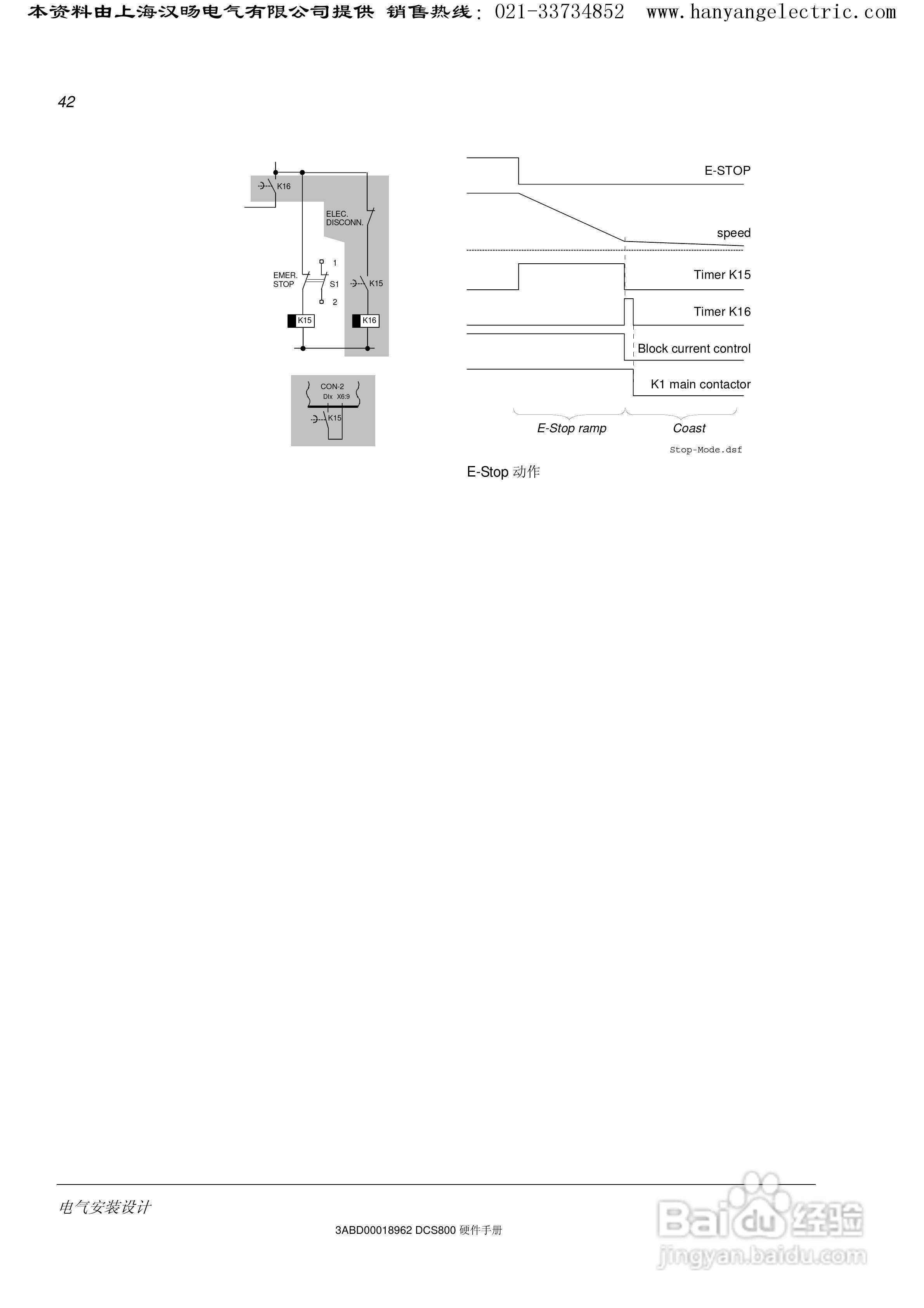ABB DCS800直流驱动器中文手册:[5]