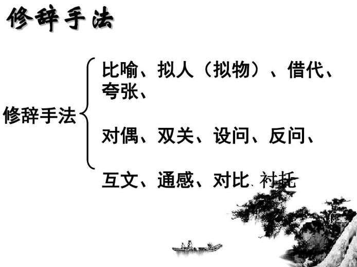 什么是对比句对比句又是什么意思