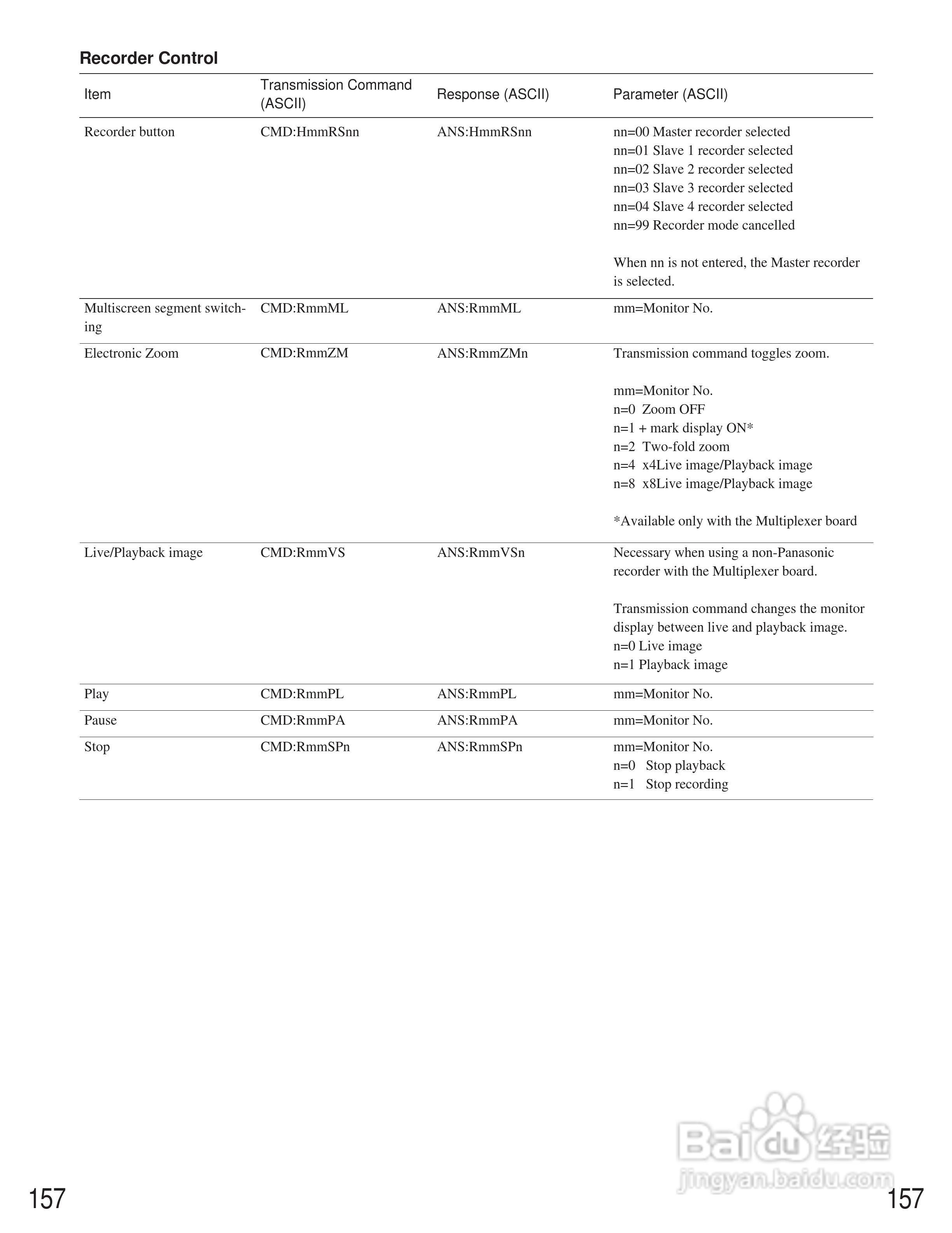 松下WJ-SX150A矩阵切换器使用说明书:[16]