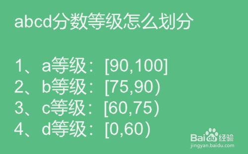 abcd分数等级怎么划分