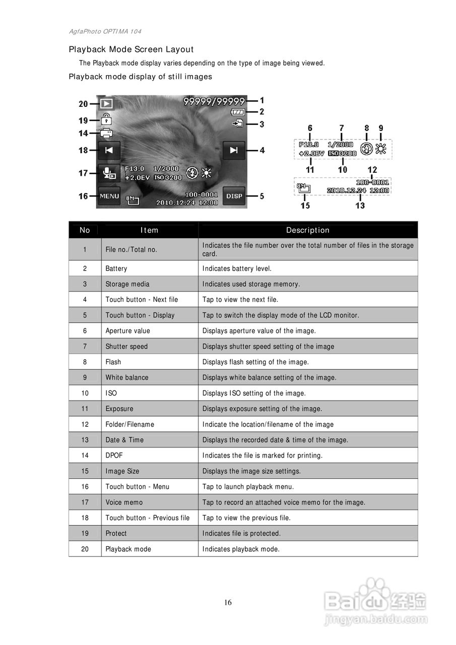 爱克发AgfaPhoto OPTIMA 104数码相机使用说明书:[2]