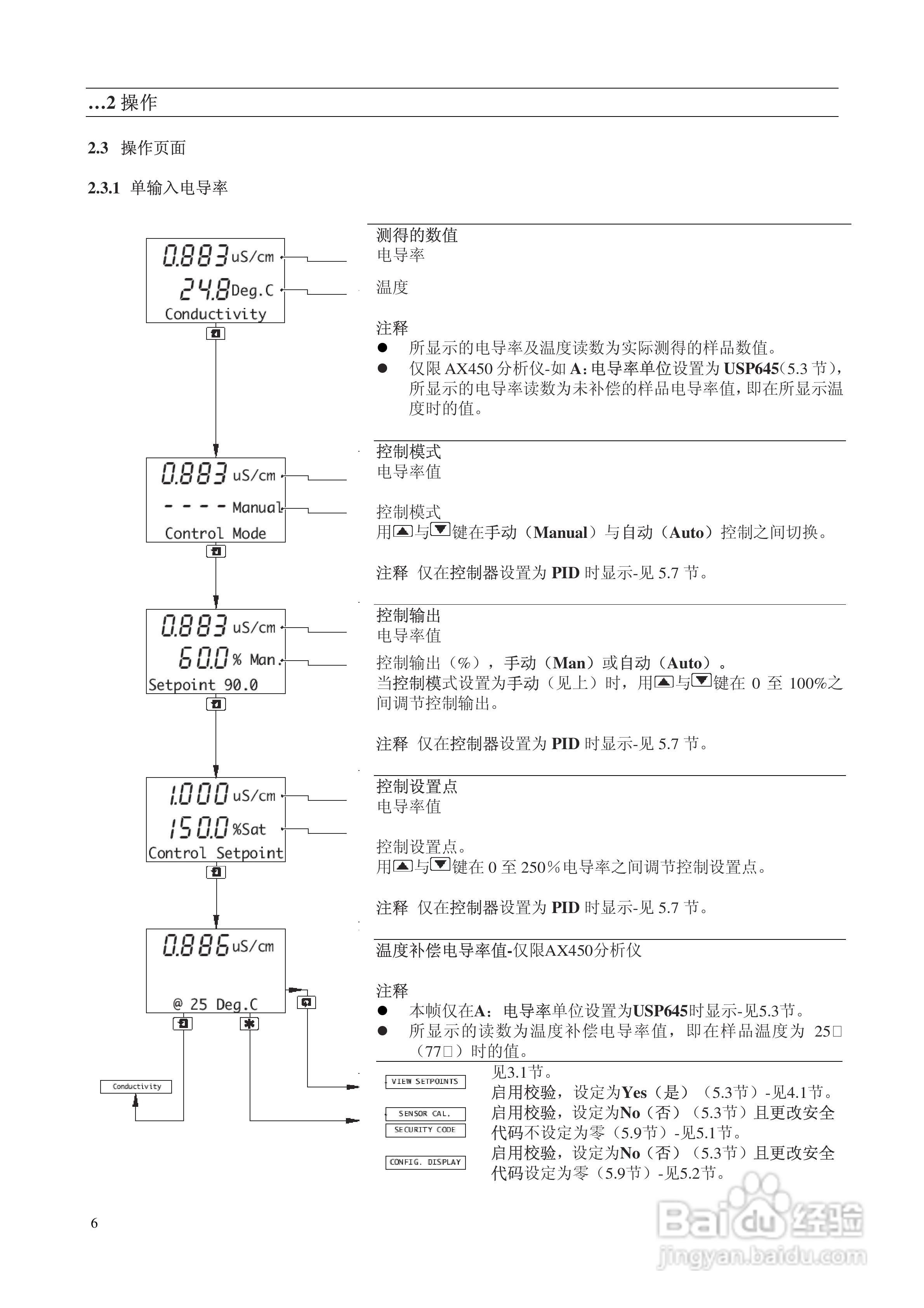 AbbAX400系列电导率分析仪说明书:[1]
