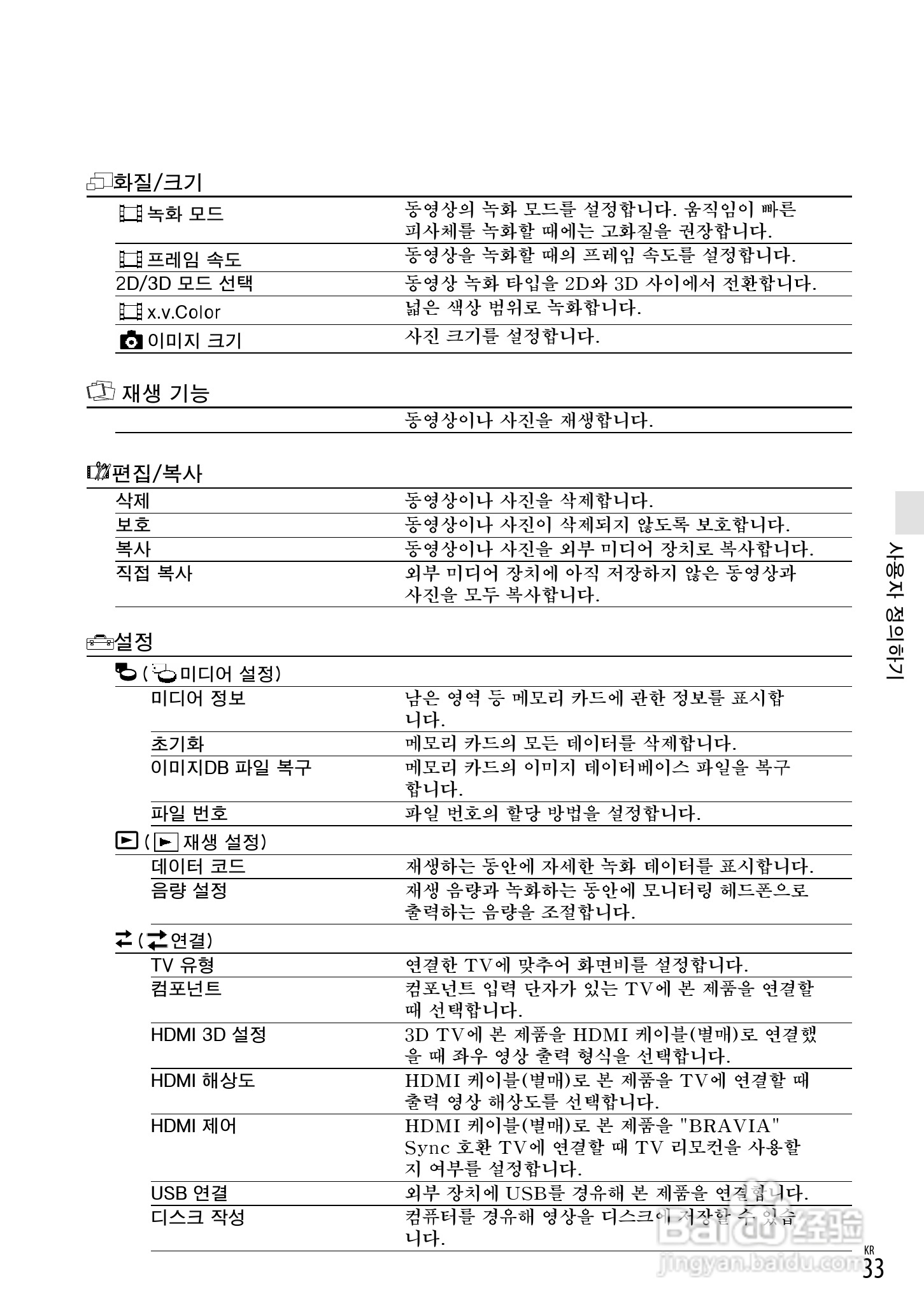 索尼DEV-5数码摄相机使用说明书:[18]