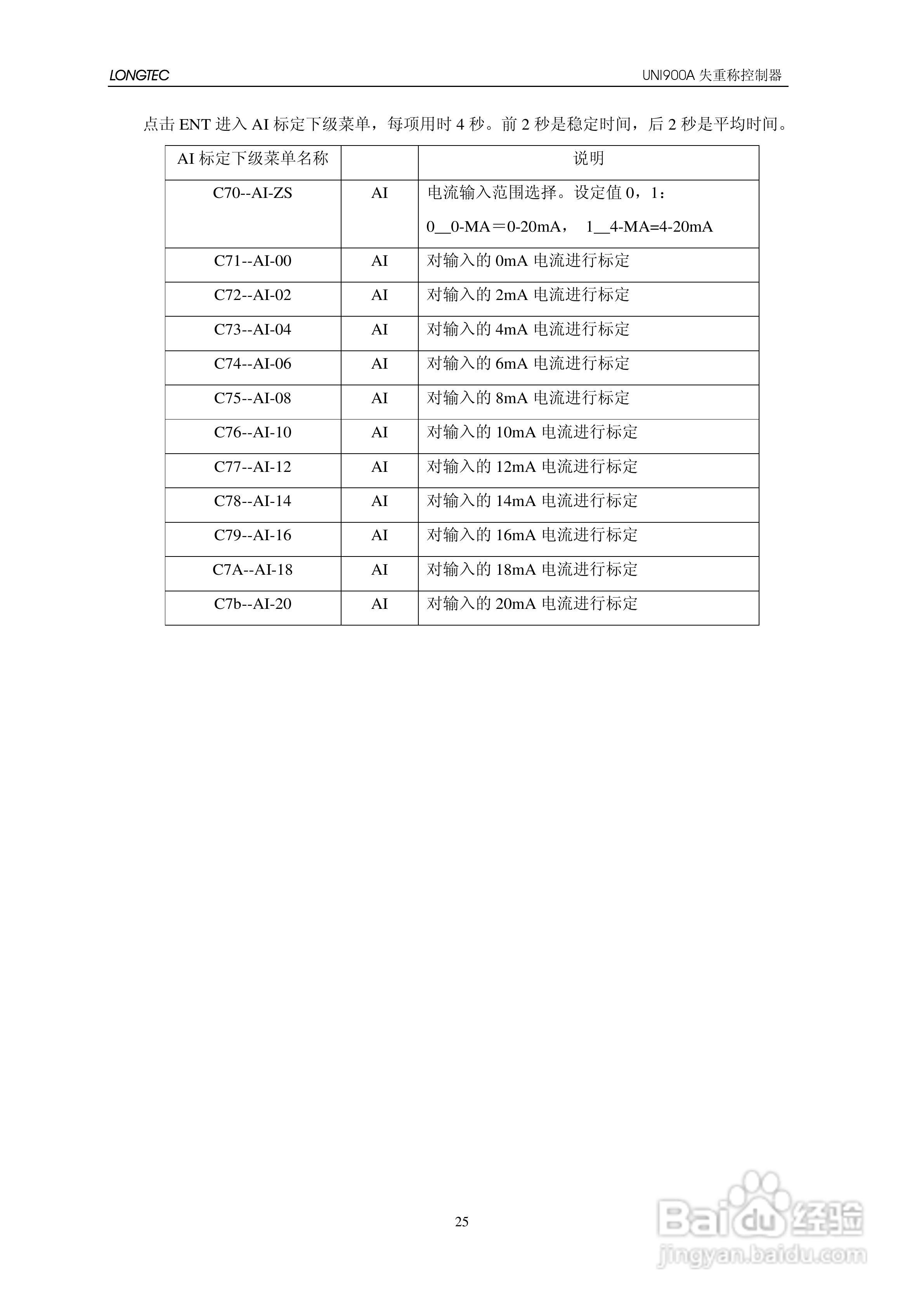 UNI900A失重秤控制器使用说明书:[3]