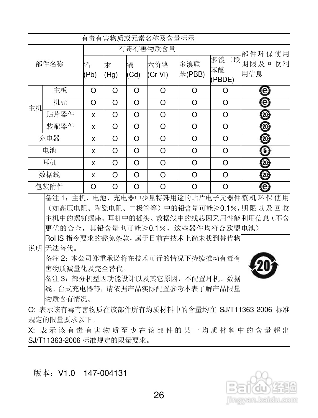 联想 Lenovo S560手机说明书:[3]