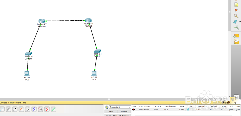 如何用简单方法完成Cisco静态路由器的配置