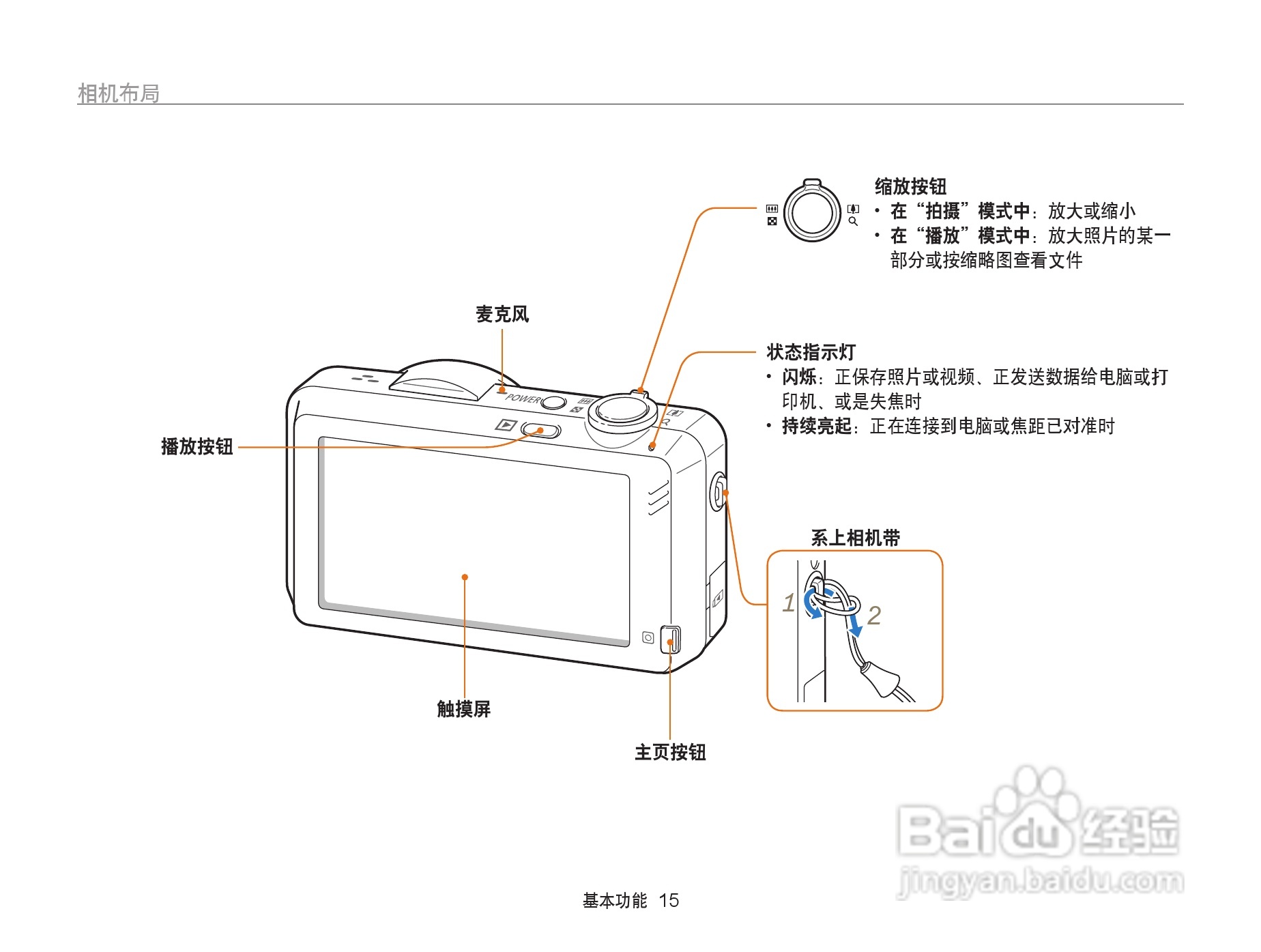 三星ST95数码相机使用说明书:[2]