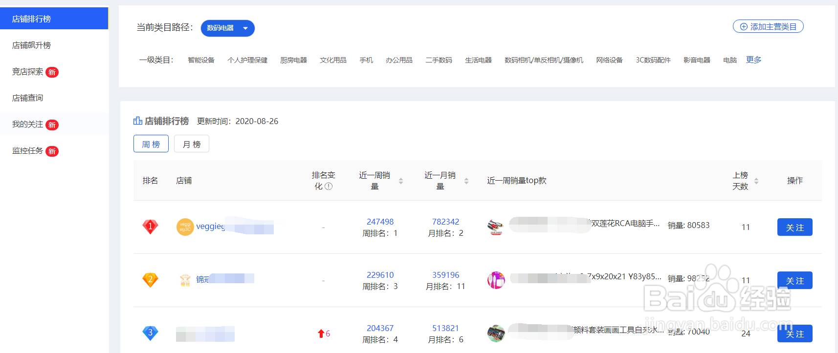 拼多多怎样查店铺排名?拼多多查排名软件哪个好?