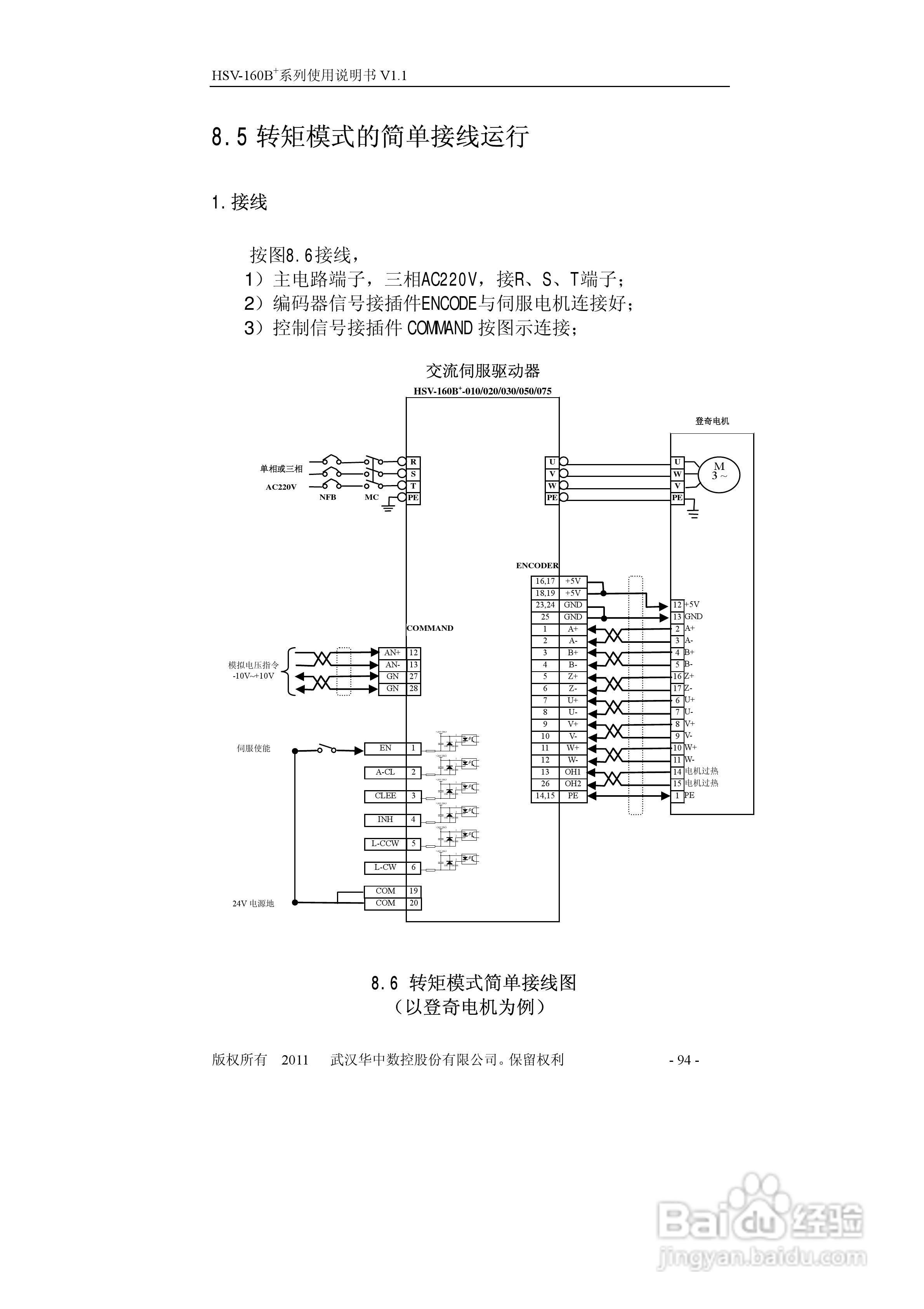 HSV-160B+系列全数字交流伺服驱动单元使用说明书:[10]