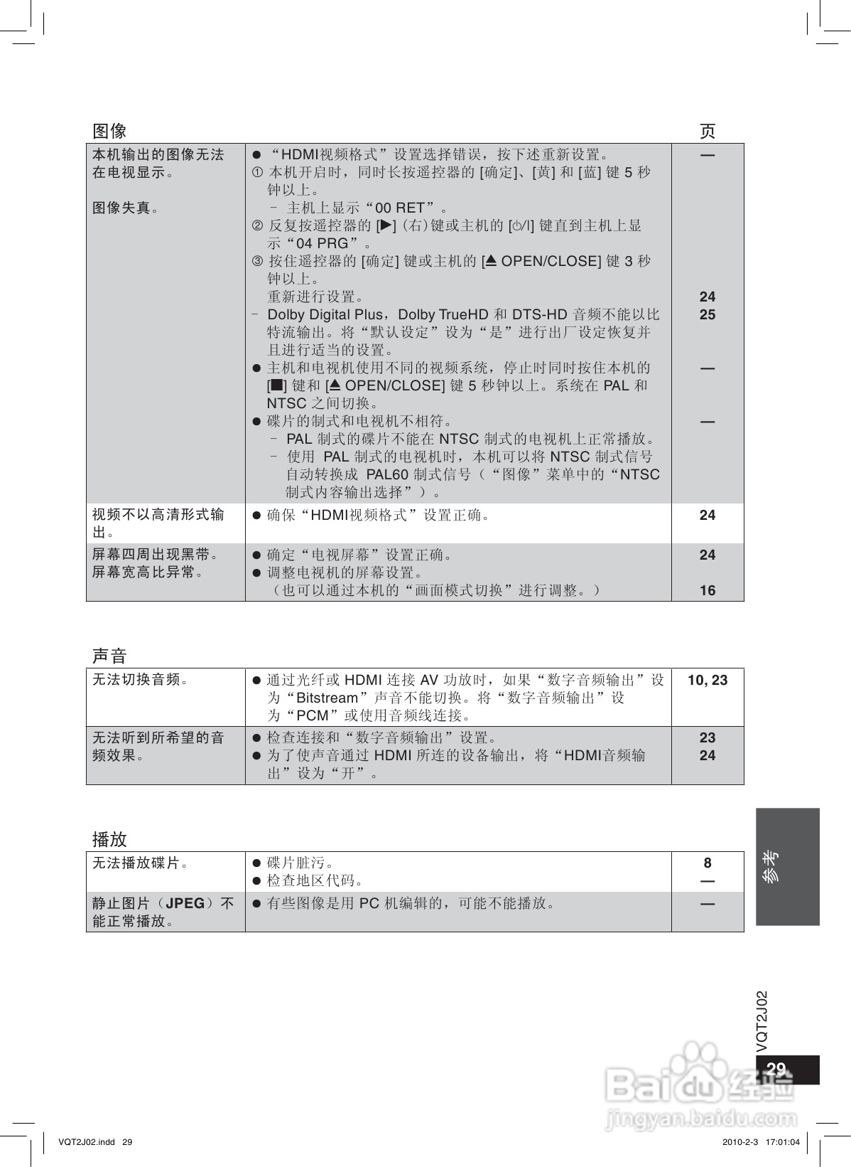 松下DMP-BD45蓝光播放机使用说明书:[2]