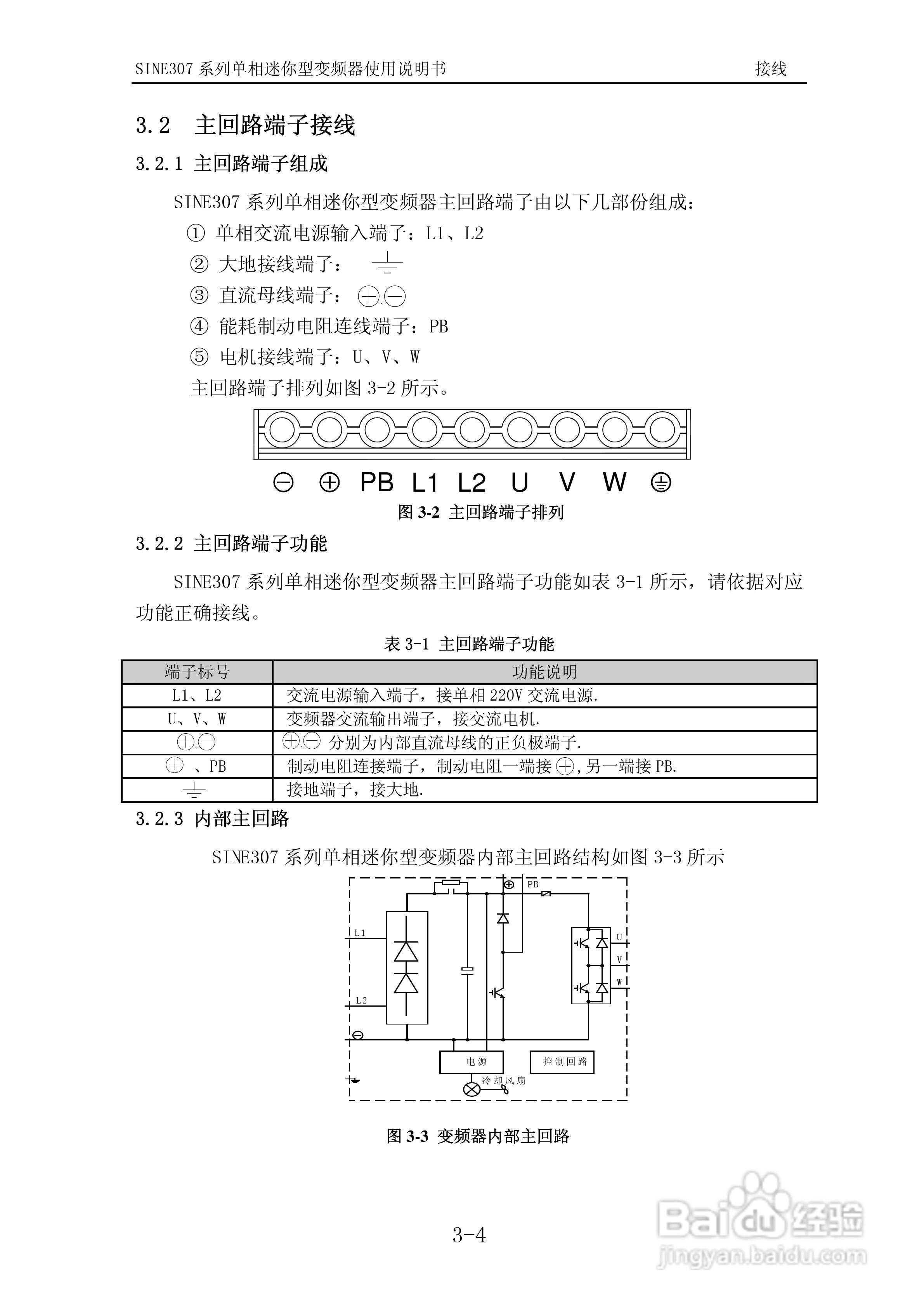 正弦(SINEE)SINE307-0R7变频器说明书:[4]