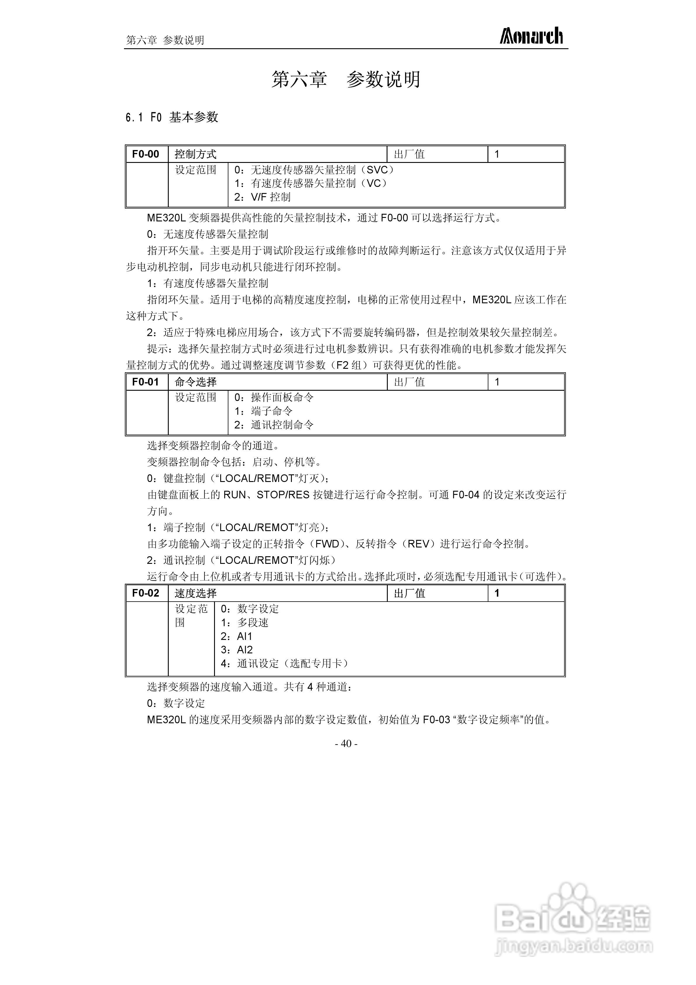 汇川ME320L-4045电梯专用变频器用户手册:[5]
