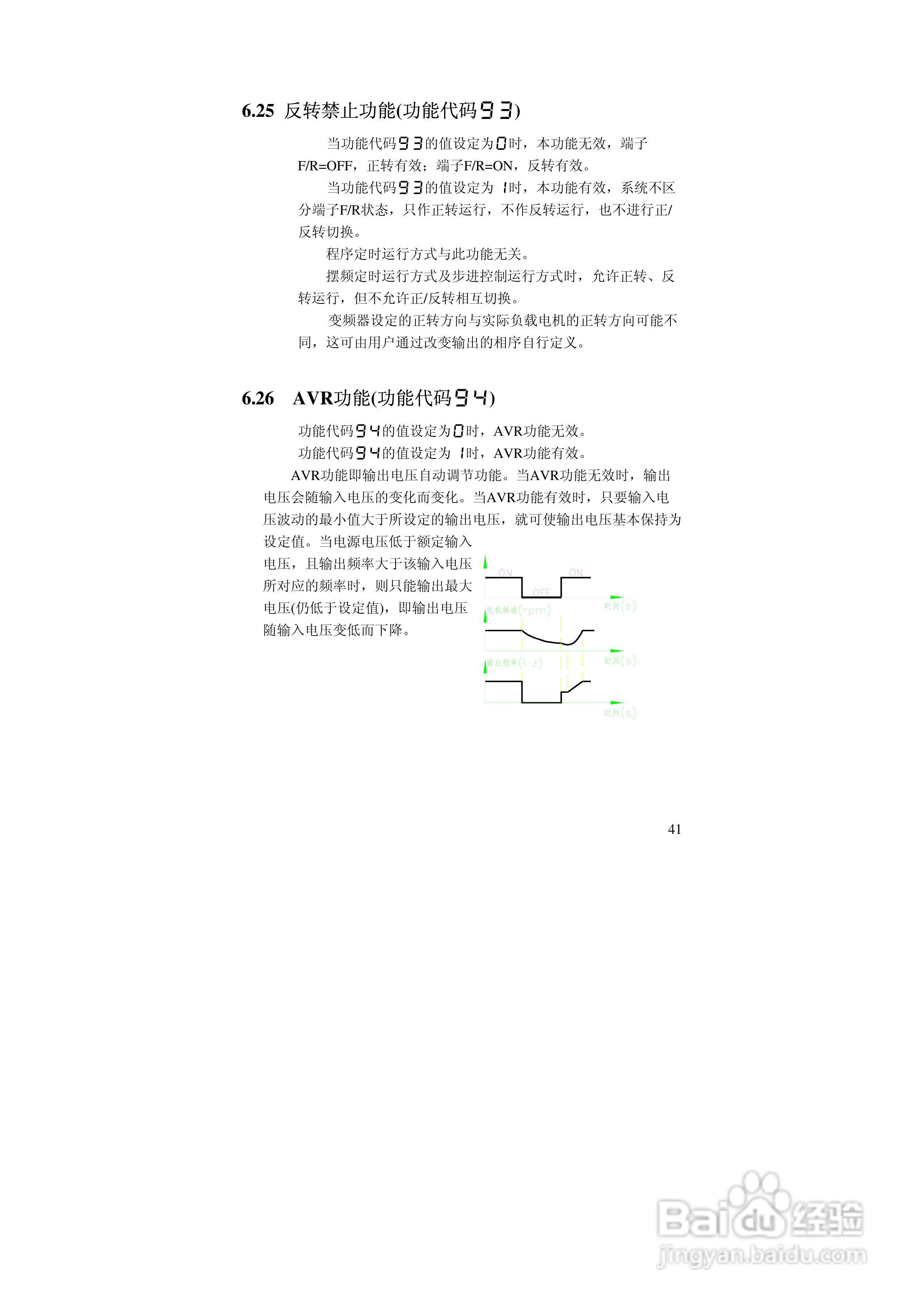 阿尔法(ALPHA)ALPHA2000-3280P变频器说明书:[5]