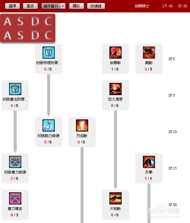 艾尔之光剑鞘骑士职业PK走向技能加点攻略