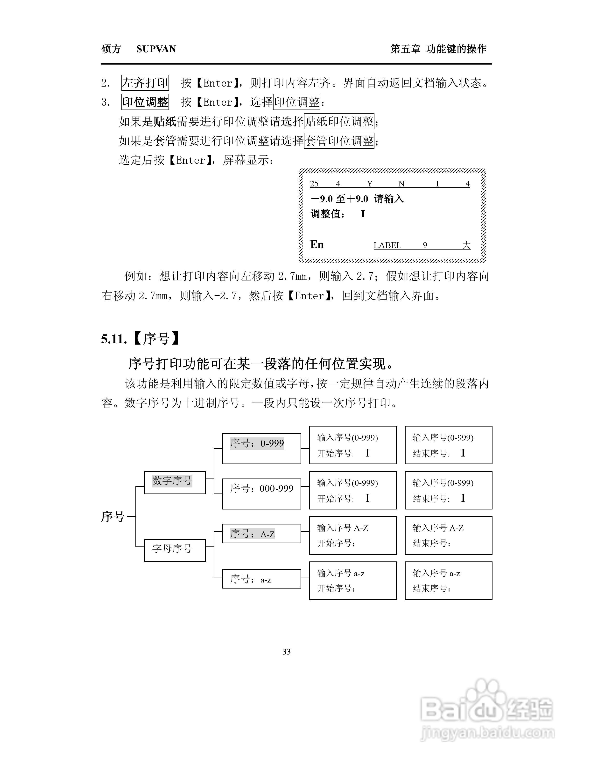 TP66i/TP60i硕方线号机操作说明书:[4]