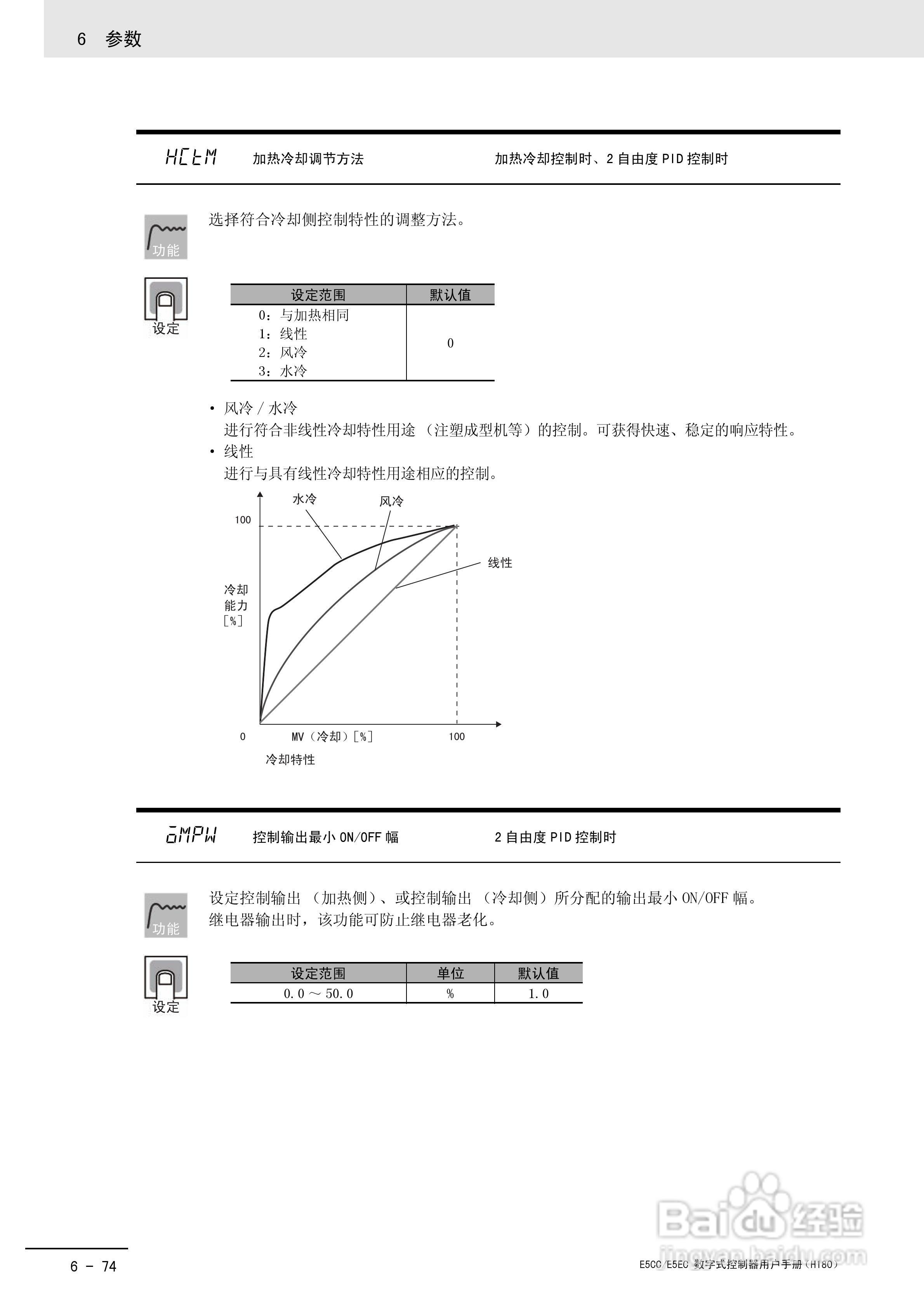 欧姆龙温控器E5CC-E5EC操作手册:[27]