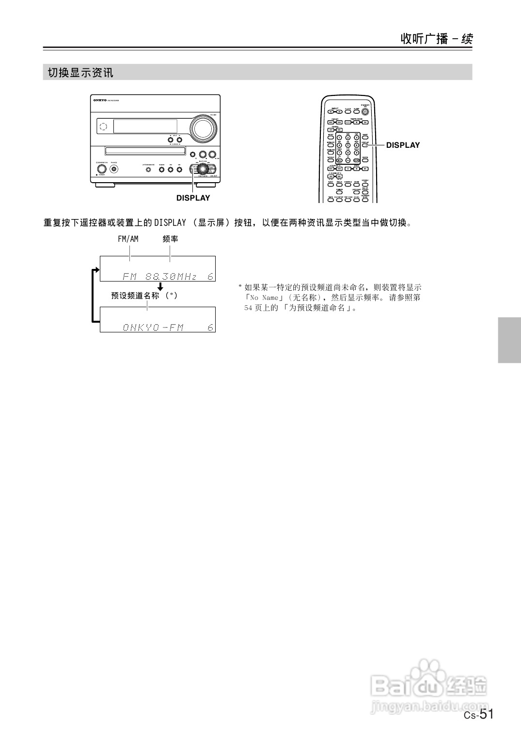 安桥DVD接收机DR-UN7型使用说明书:[3]