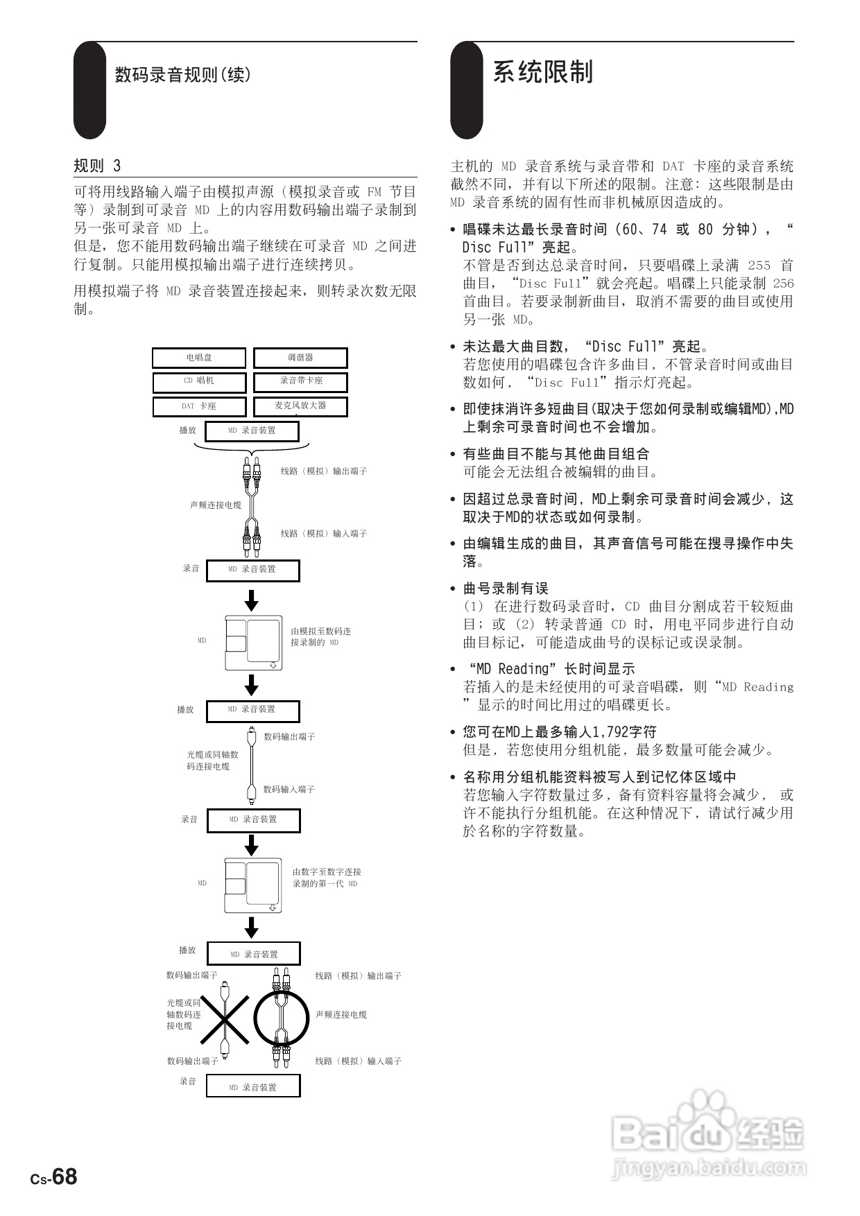 安桥CD/MD接收机FR-N3X型使用说明书:[4]