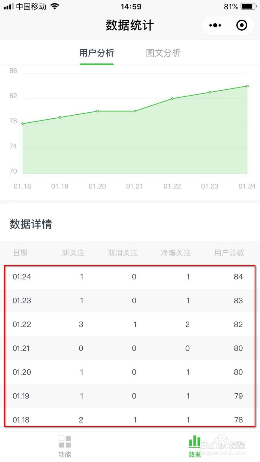 微信上如何查看公众号统计数据