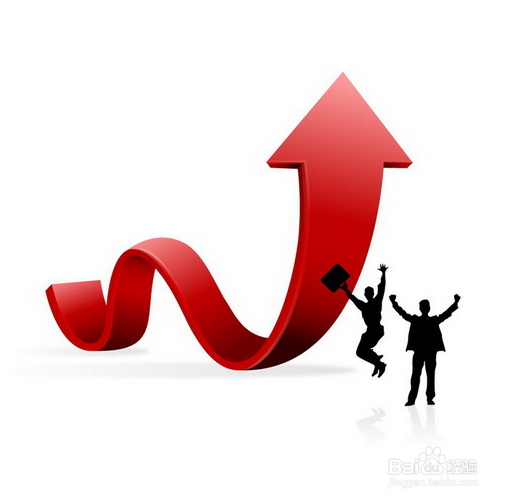 关于销售团队的目标和规划