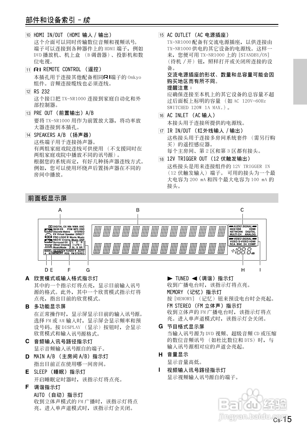 安桥AV接收机TX-NR1000型使用说明书:[1]
