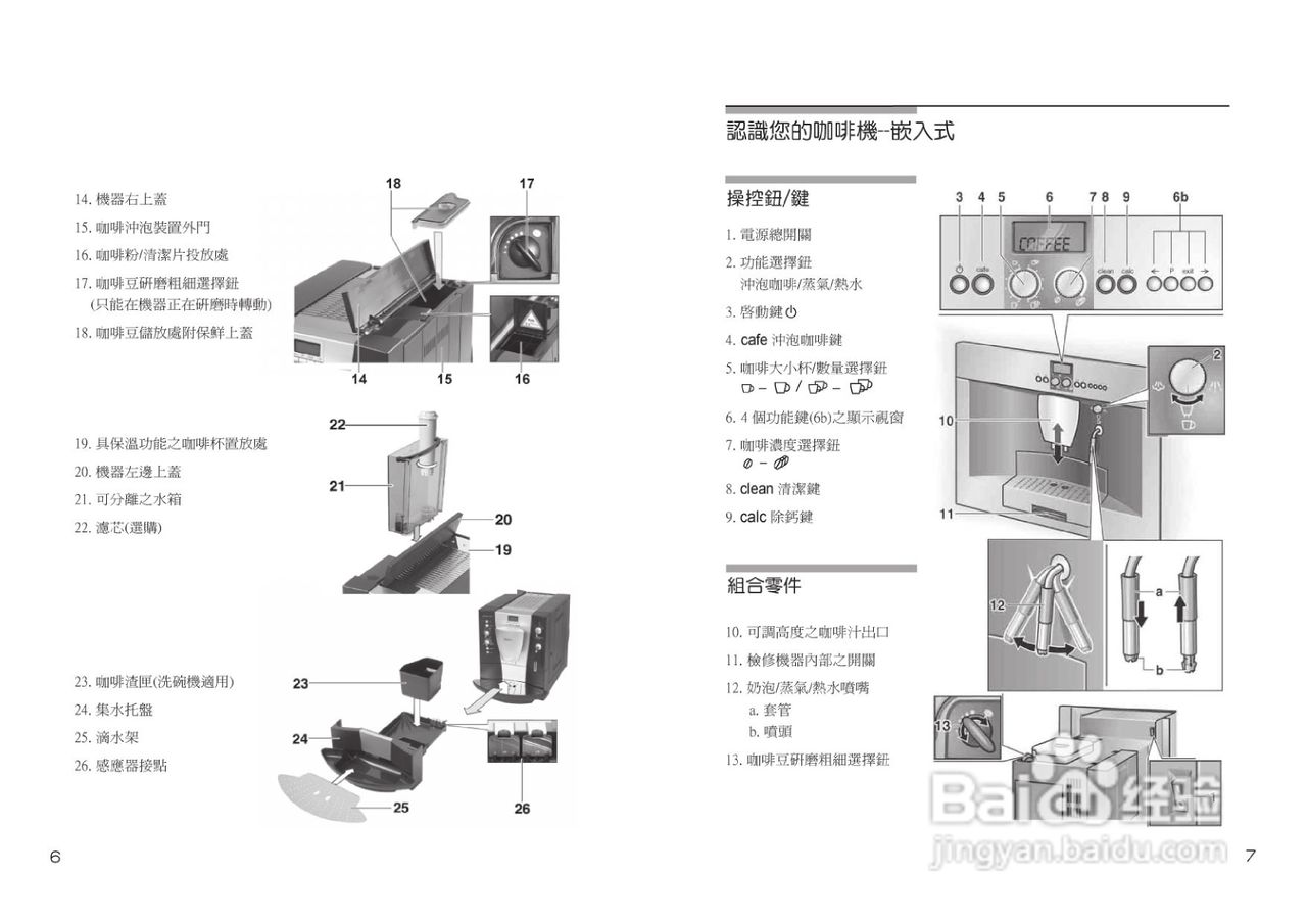 博世TCA6001UC型咖啡机使用手册:[1]