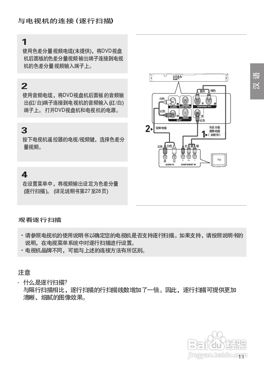 三星DVD-380使用说明书:[1]