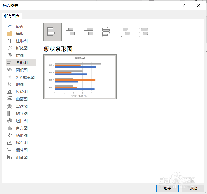Powerpoint中插入条形图的方法