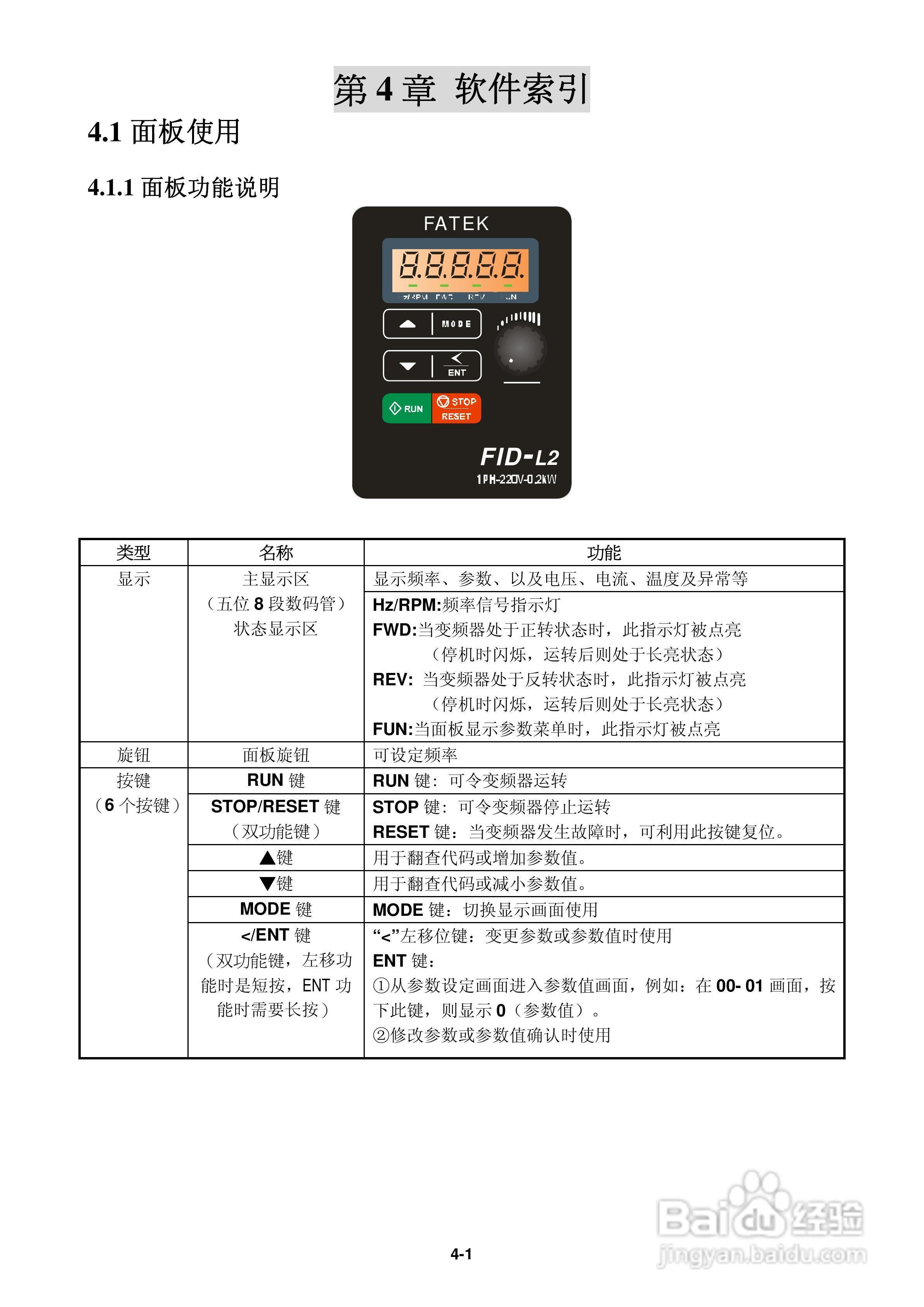 FATEK FID-L2-022-21变频器使用说明书:[3]
