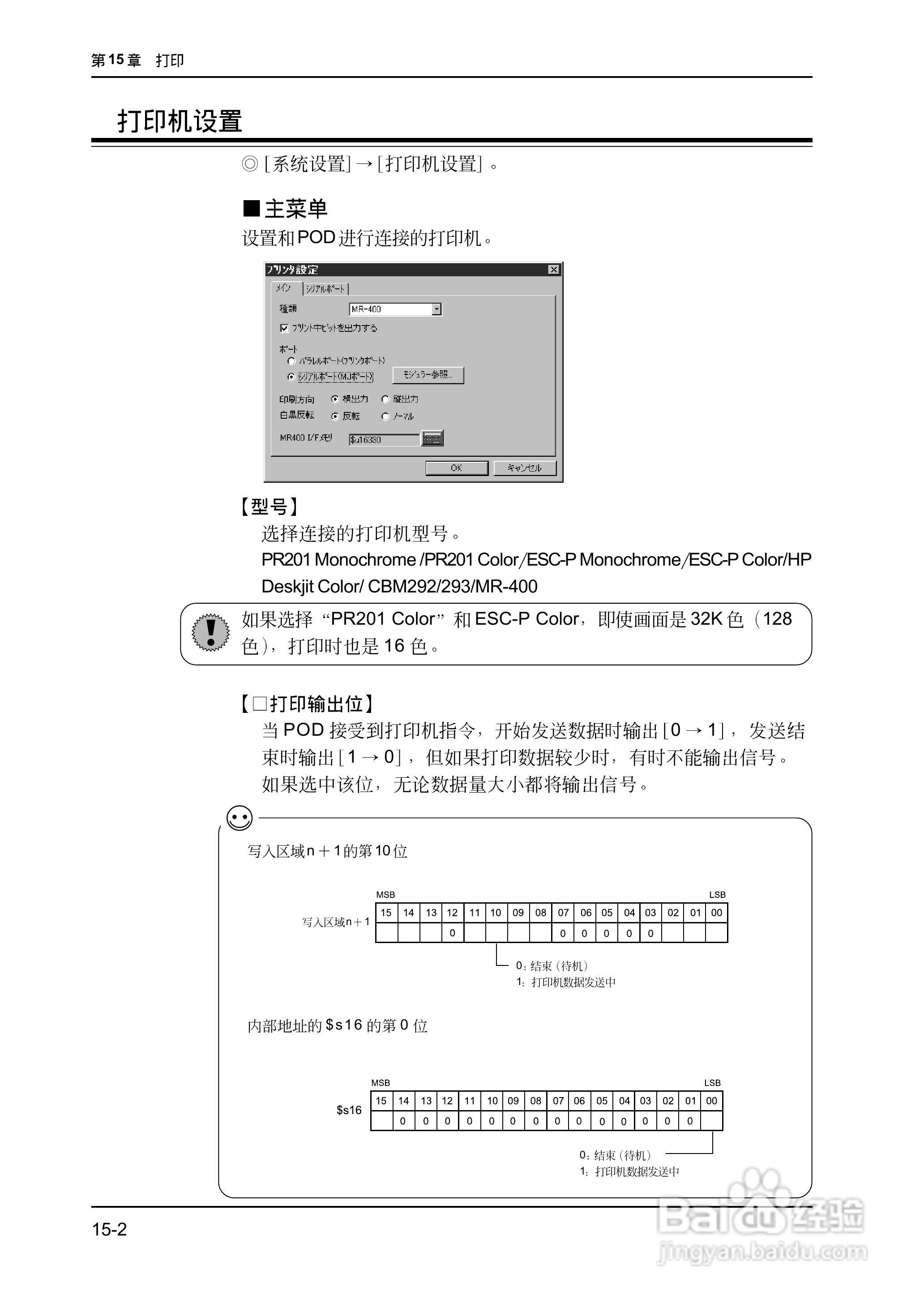 松下UG420H-E变频器使用说明书:[42]