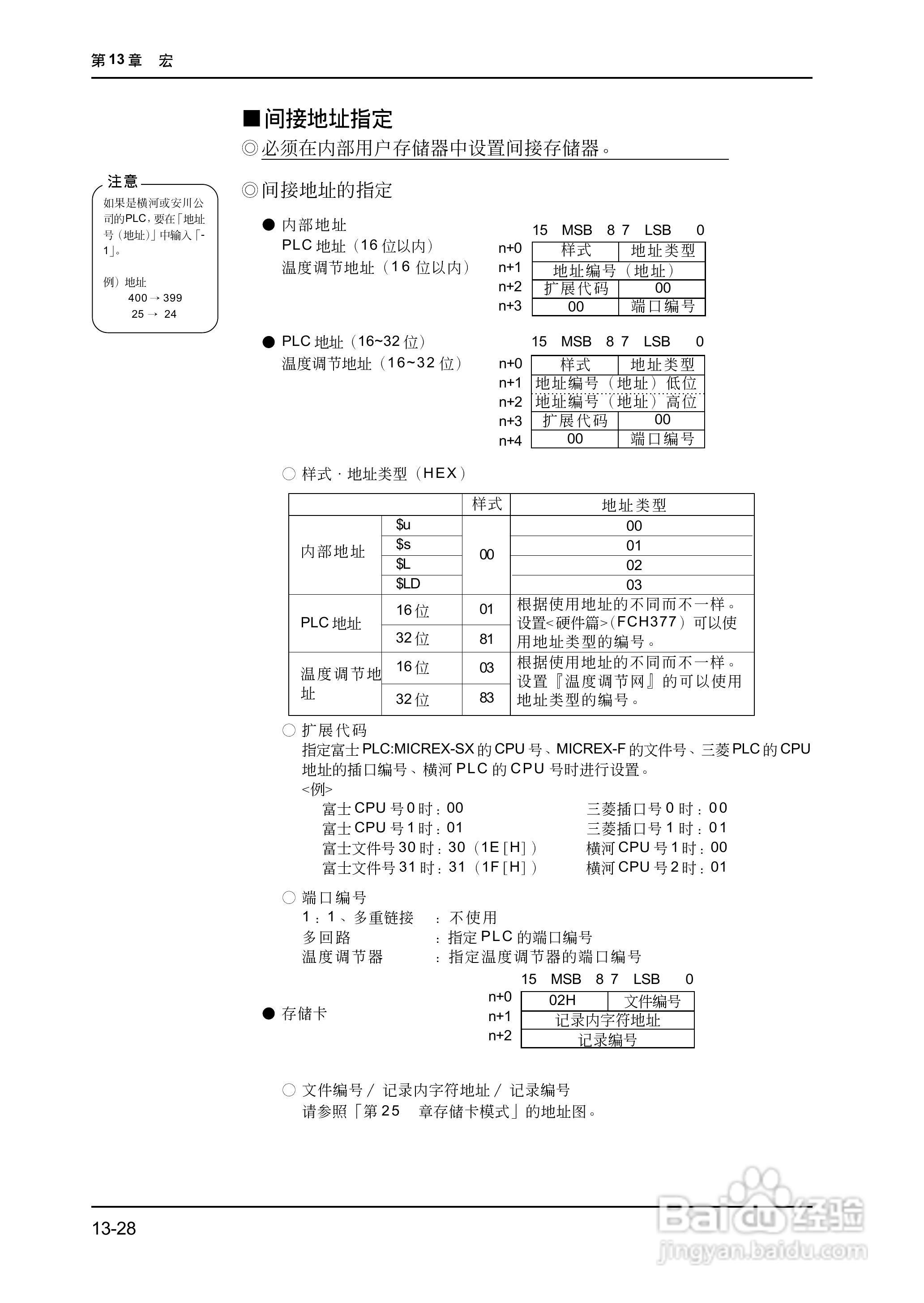 松下UG420H-E变频器使用说明书:[40]