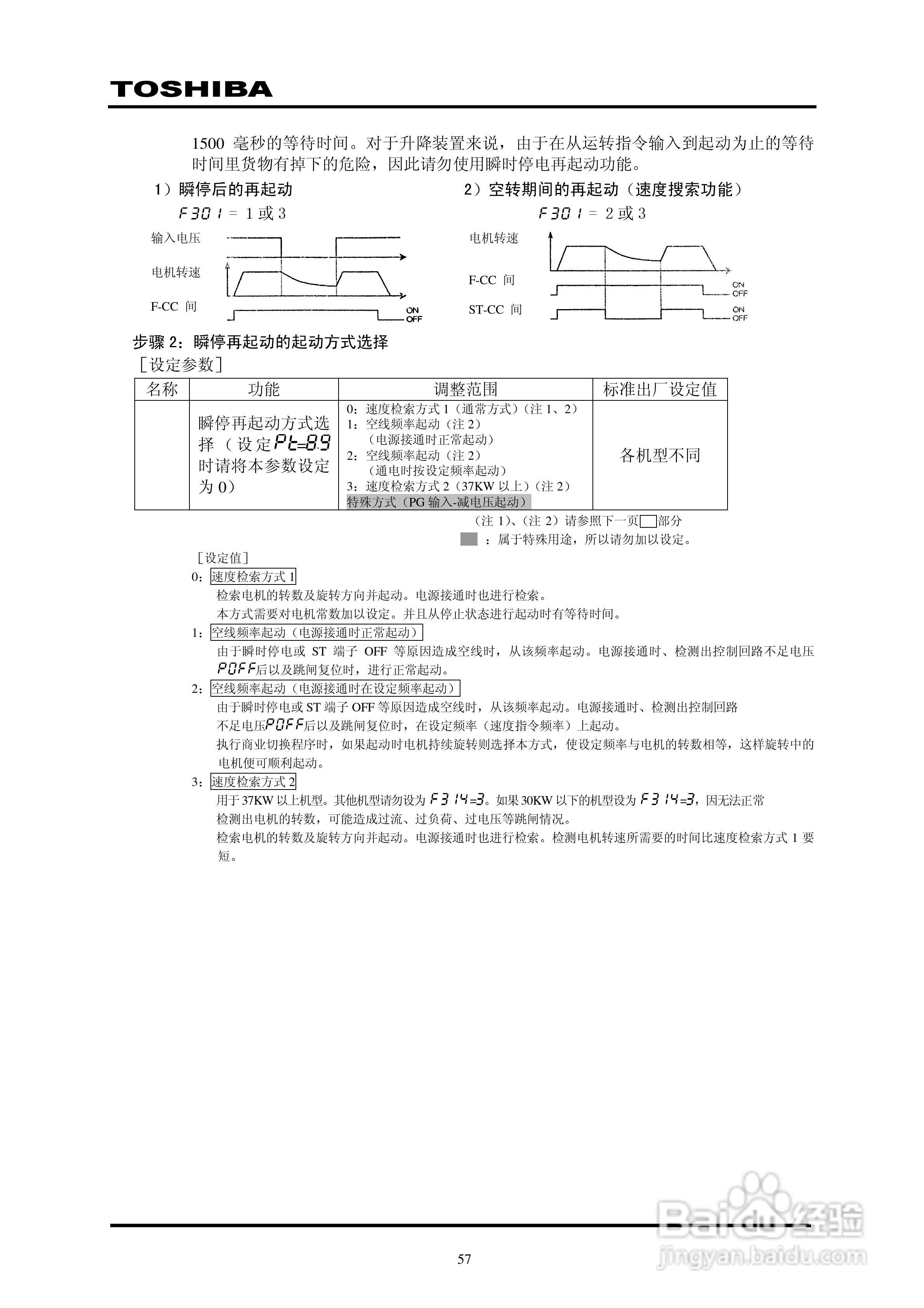 东芝VPFP-4315KP变频器中文说明书:[6]