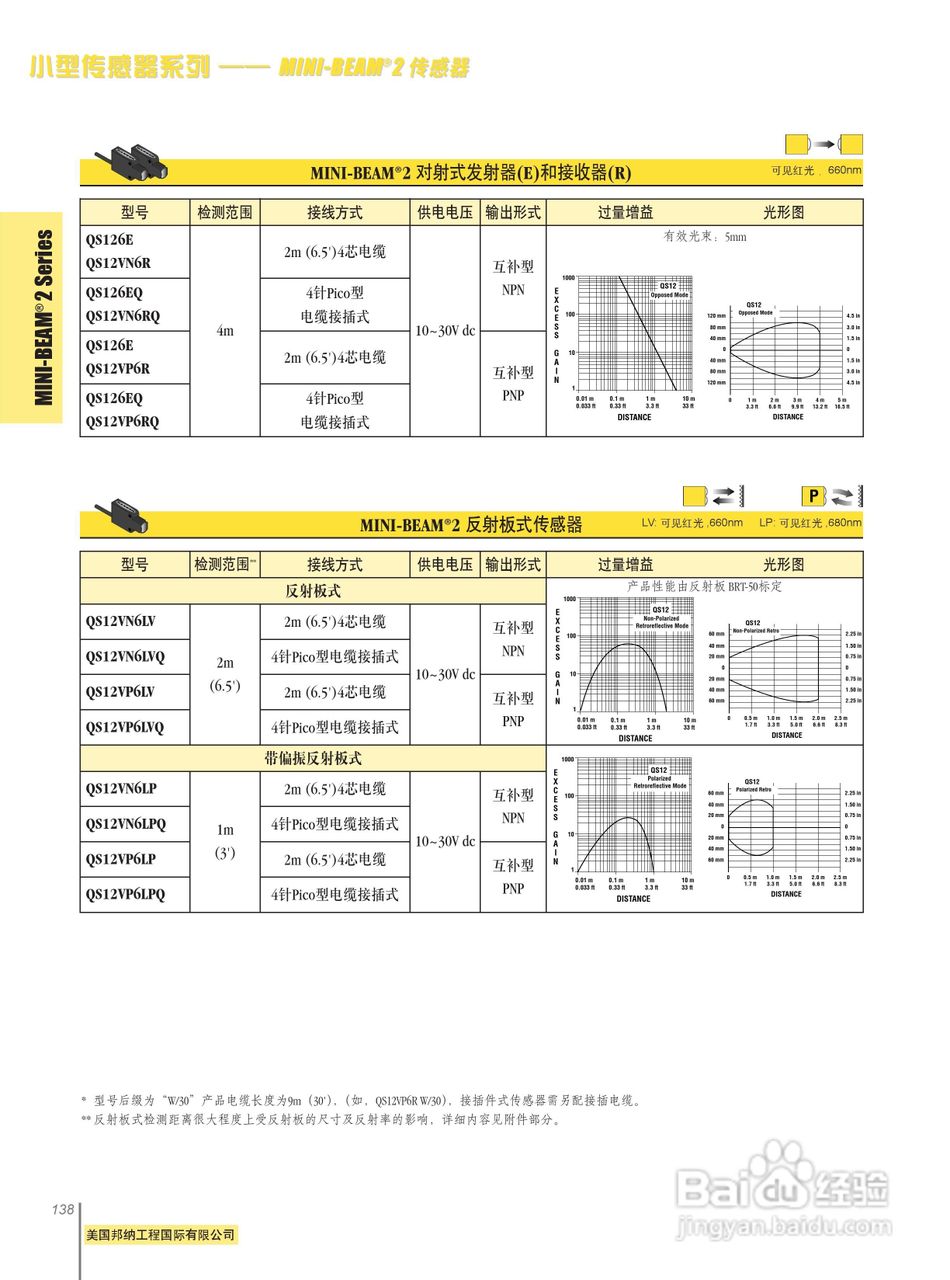 Banner VS1RP5C20Q型小型传感器说明书:[5]