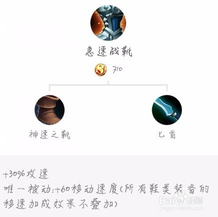 王者荣耀曹操该怎么出装