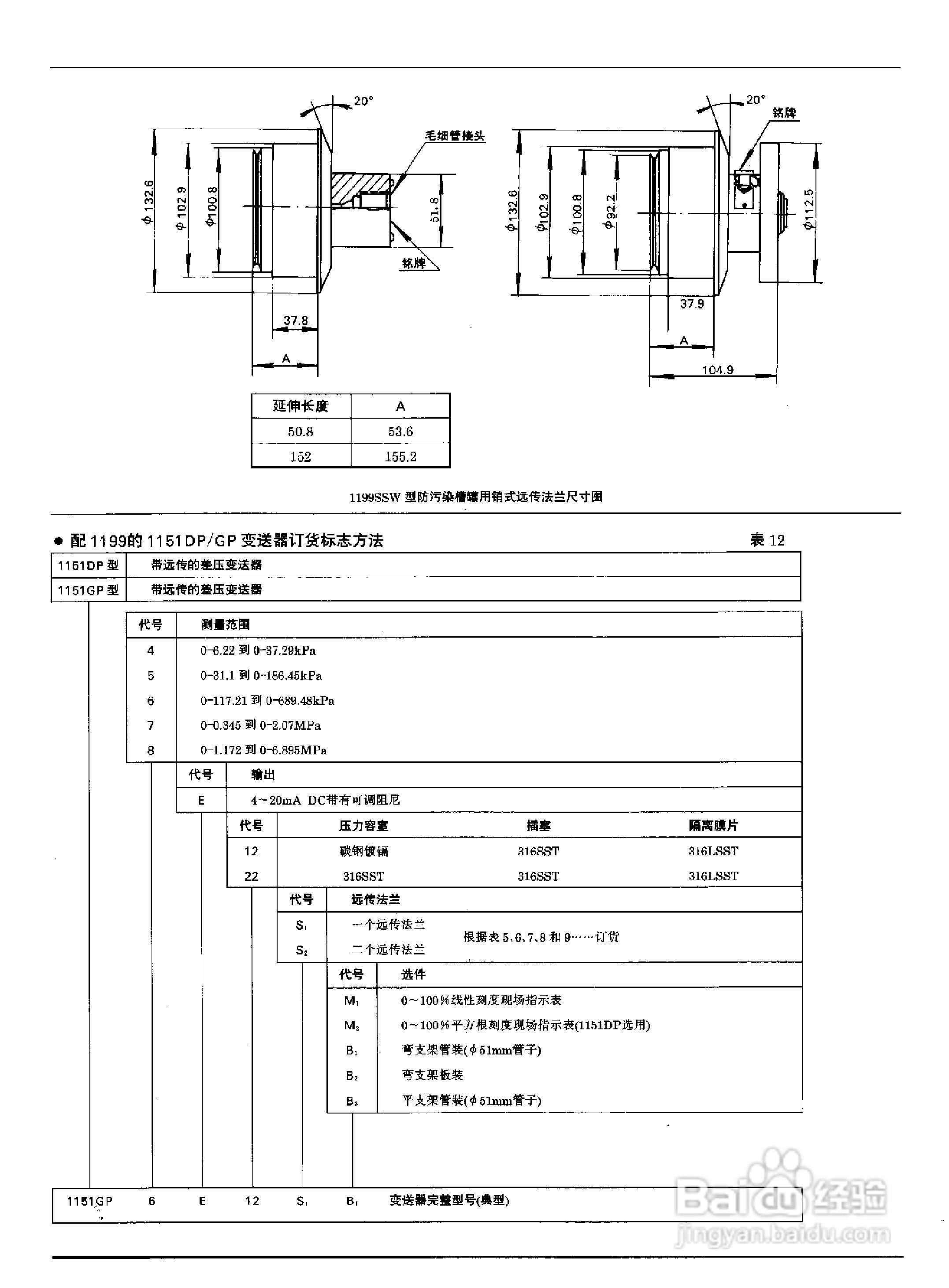ST3000-S900系列全智能压力、差压变送器说明书:[6]