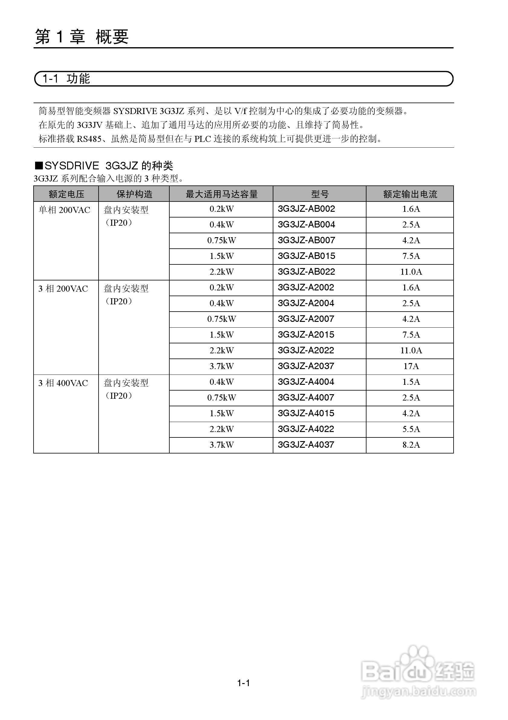 欧姆龙(OMRON)3G3JZ-A4037变频器说明书:[2]