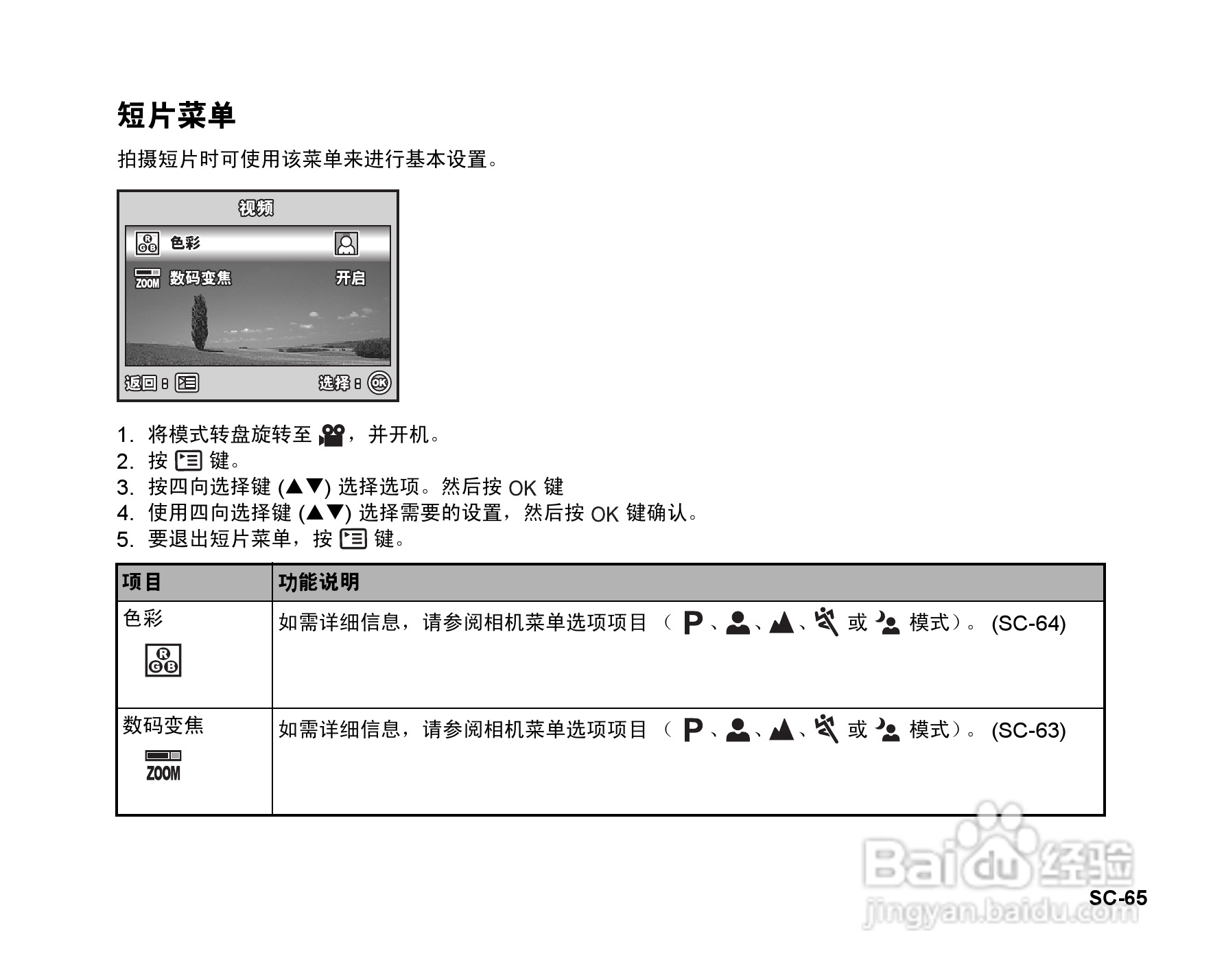 拍得丽DC-593码相机使用说明书:[7]
