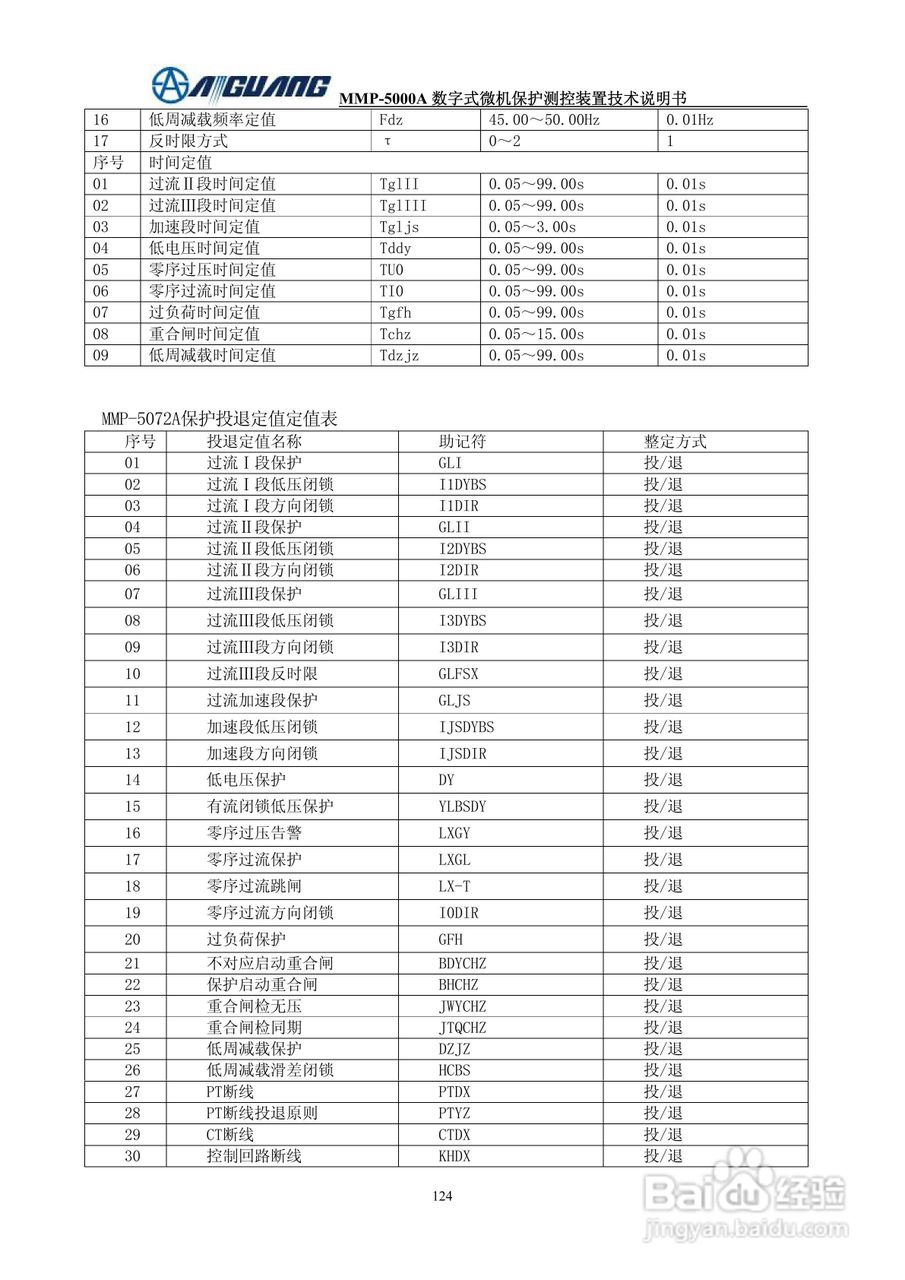 爱光MMP-5076A数字式线路保护测控装置说明书:[2]