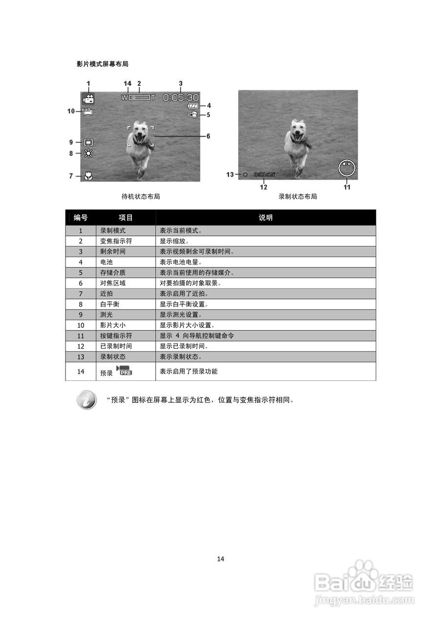海尔DC-G30数码相机说明书:[2]