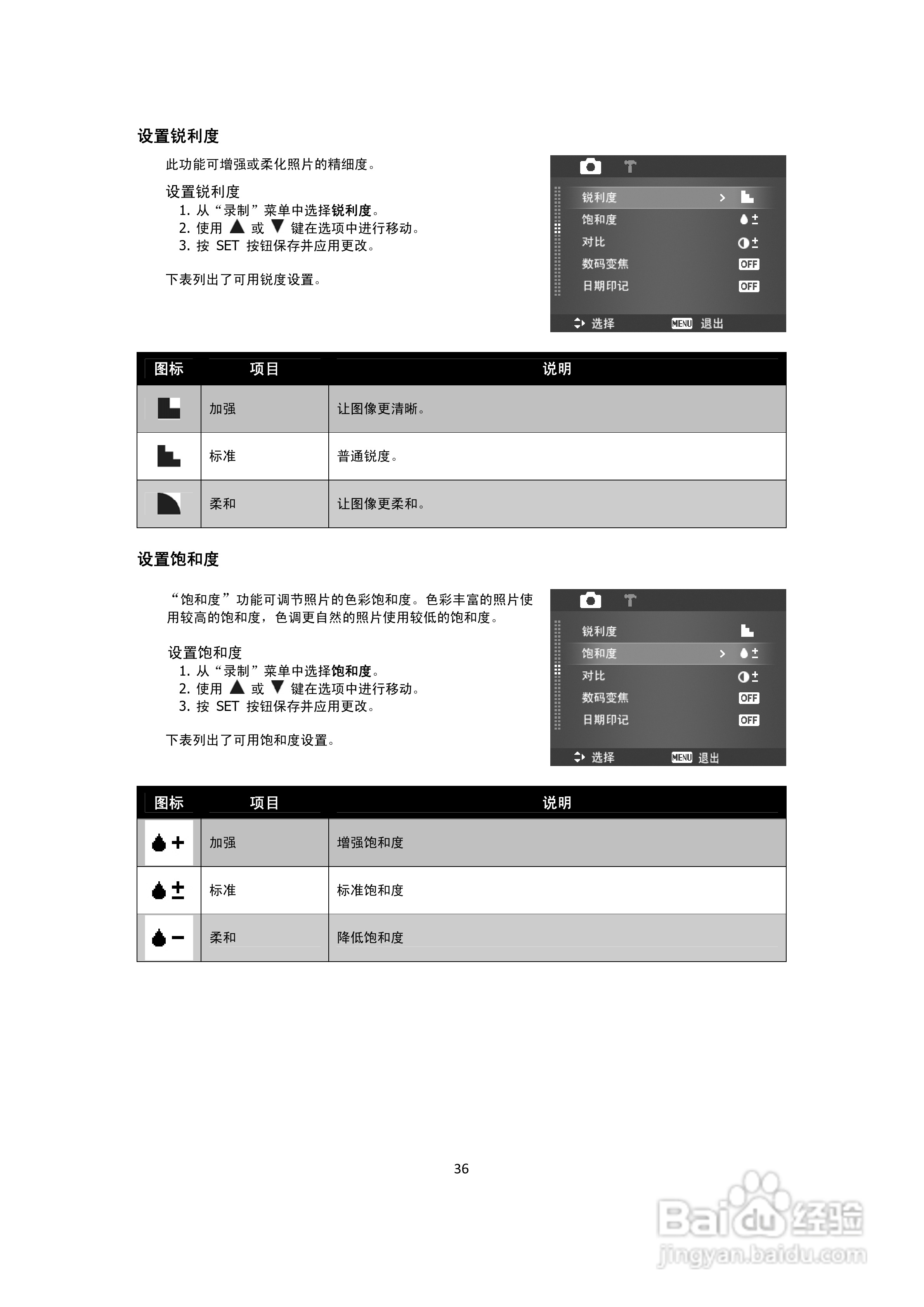 海尔DC-G30数码相机说明书:[4]