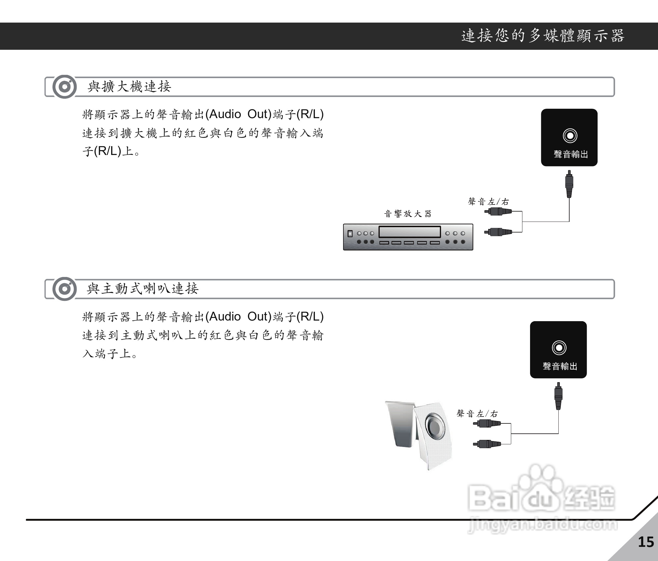 声宝LM-24S6P多媒体液晶显示器使用说明书:[2]