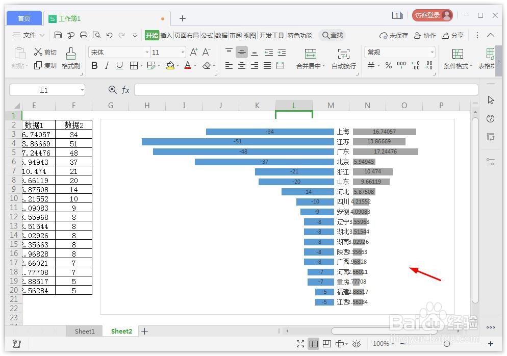 excel对比条形图怎么做