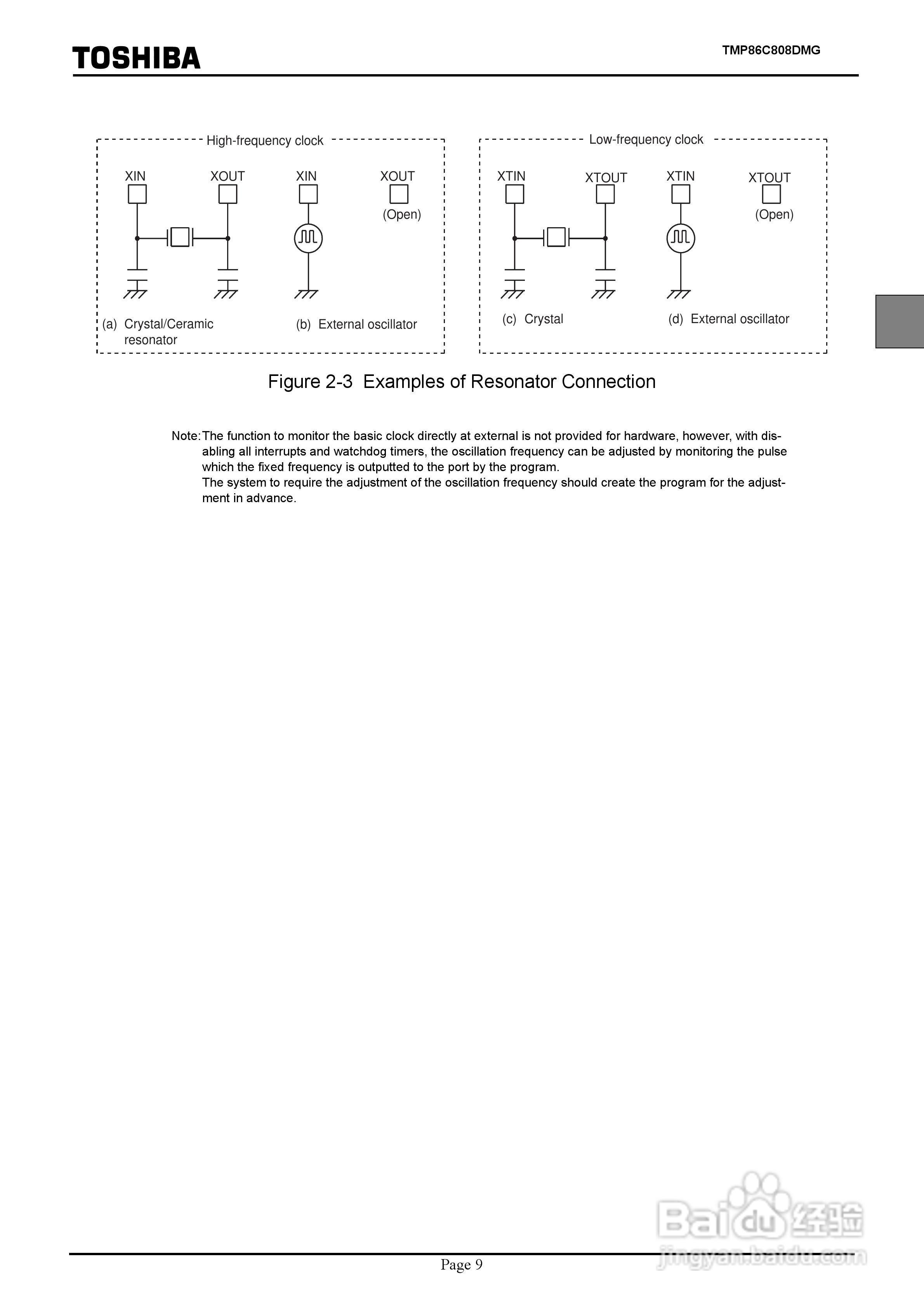 TOSHIBA TMP86C808DMG微处理器说明书:[2]