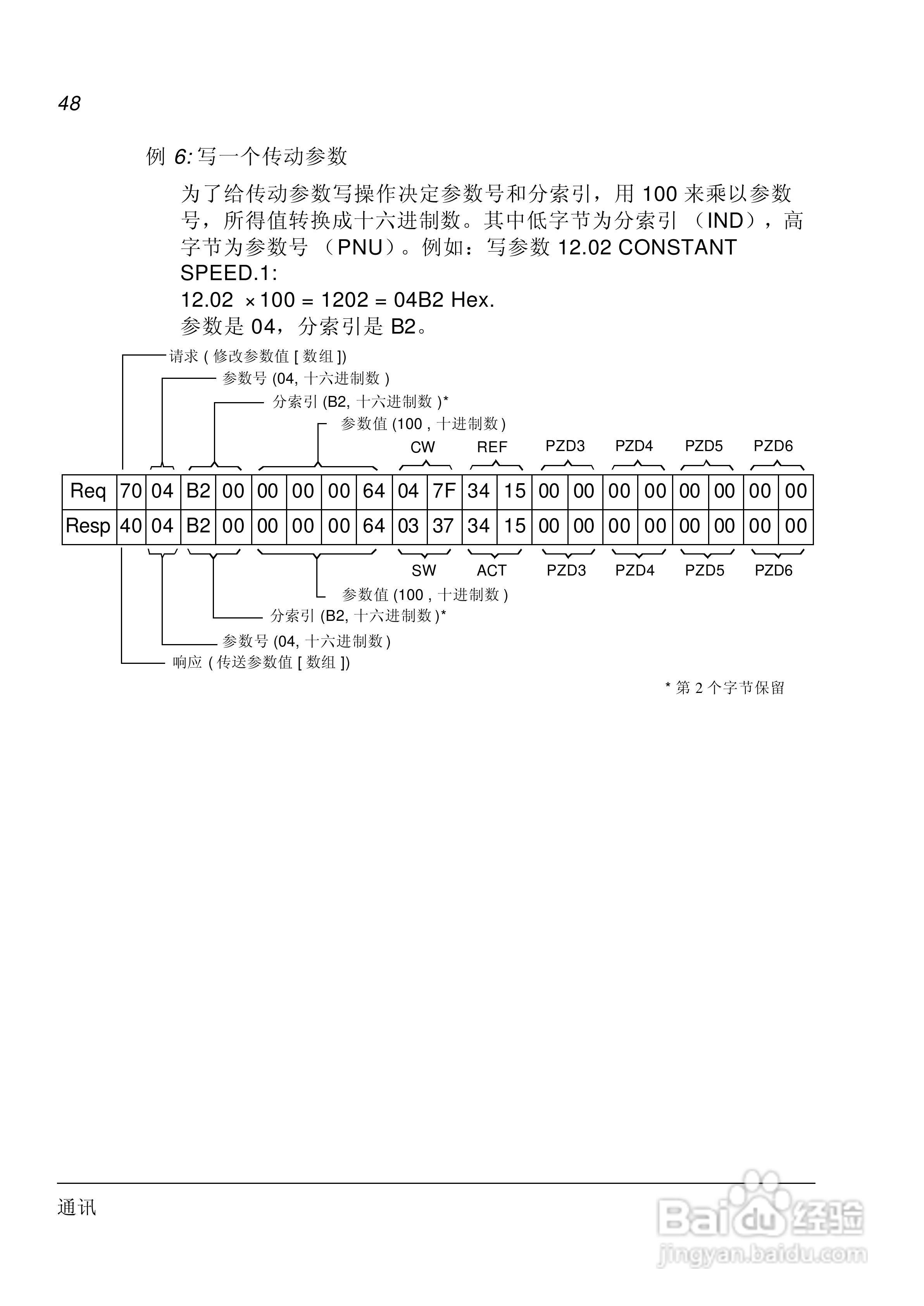 ABB PROFIBUS-DP适配器模块RPBA-01用户手册:[5]