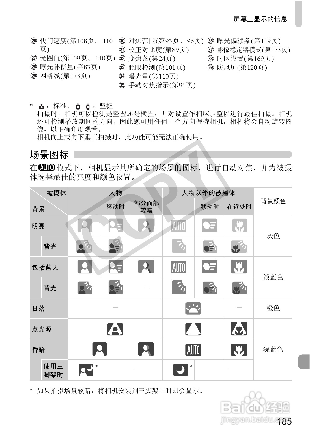 佳能PowerShot SX230 HS数码相机使用说明书:[19]